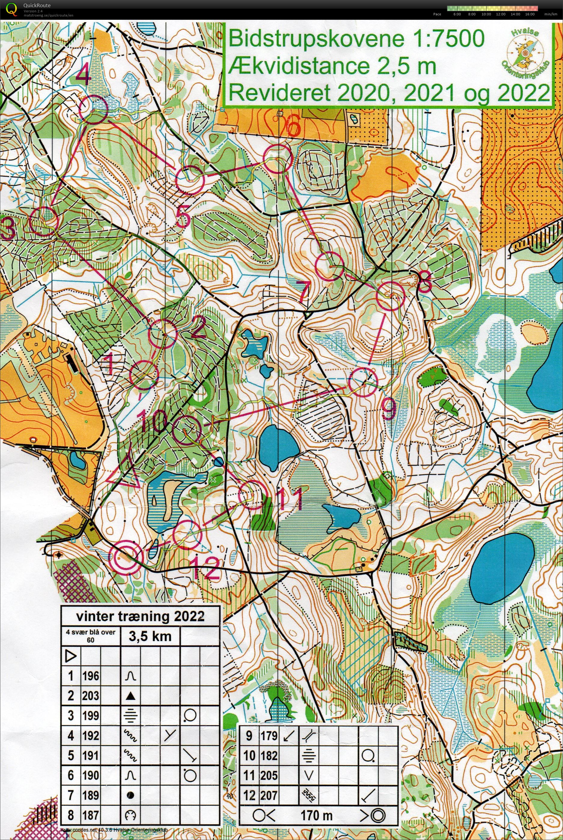 Klubmesterskab/VTR - Blå >60 (20-11-2022)