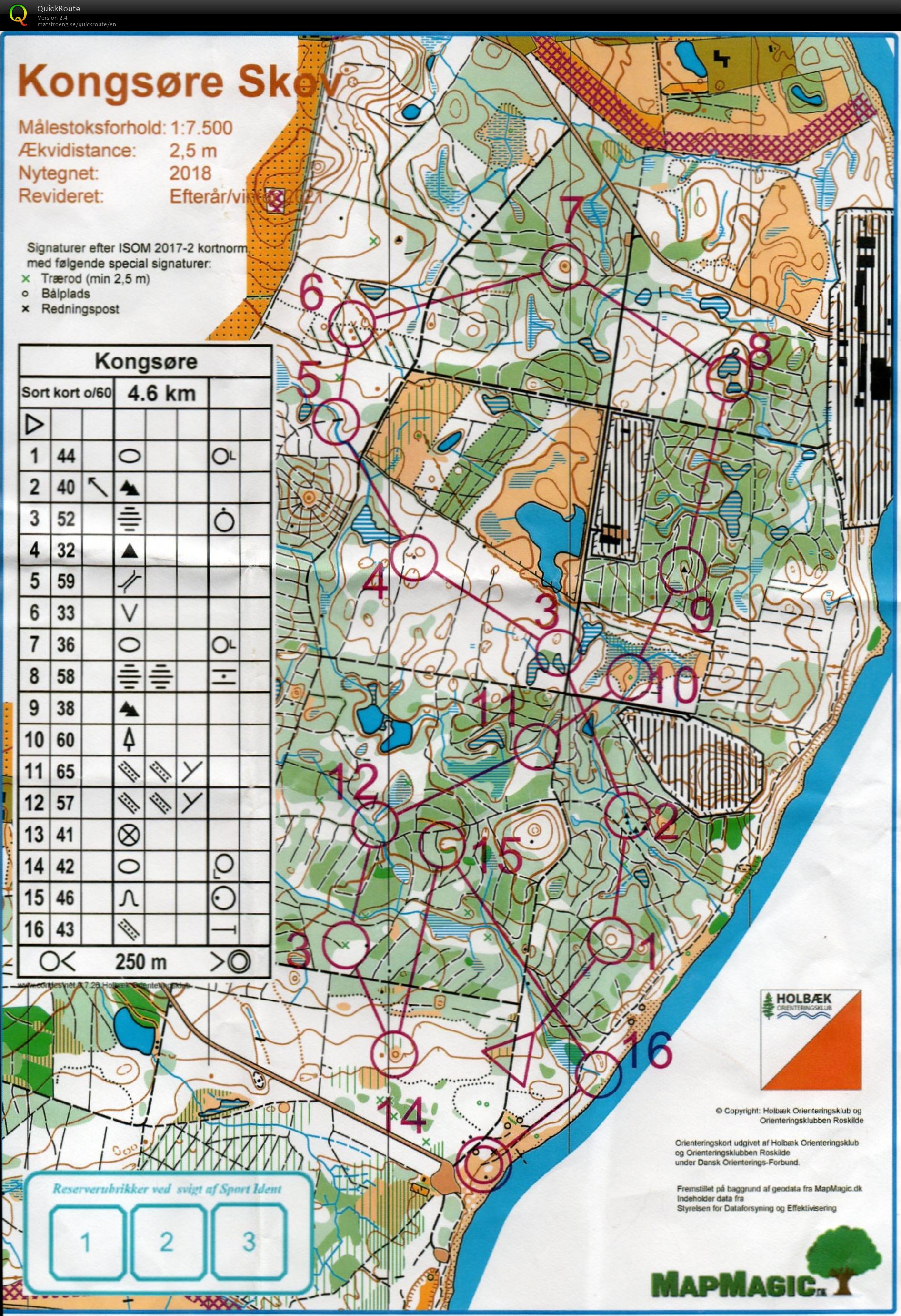 VTR, Sort kort (2022-12-11)