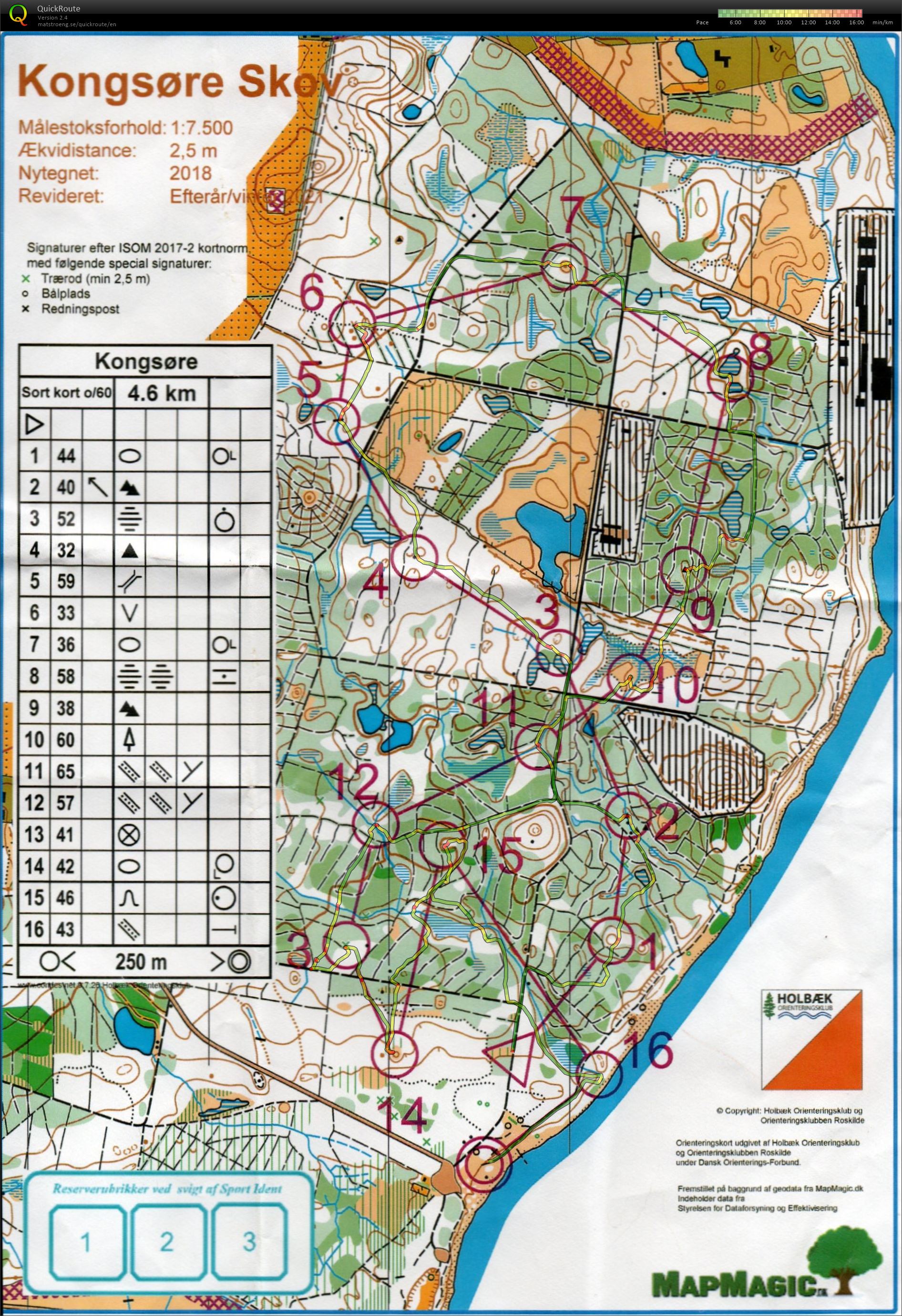 VTR, Sort kort (2022-12-11)