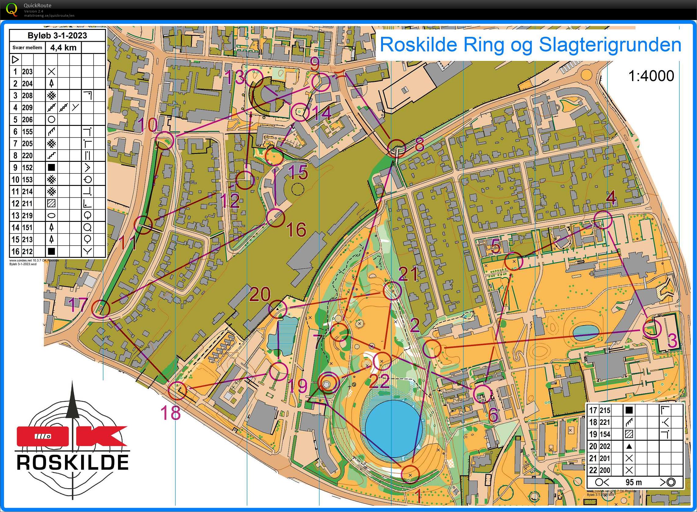 Byløb, mellemlang bane (2023-01-03)