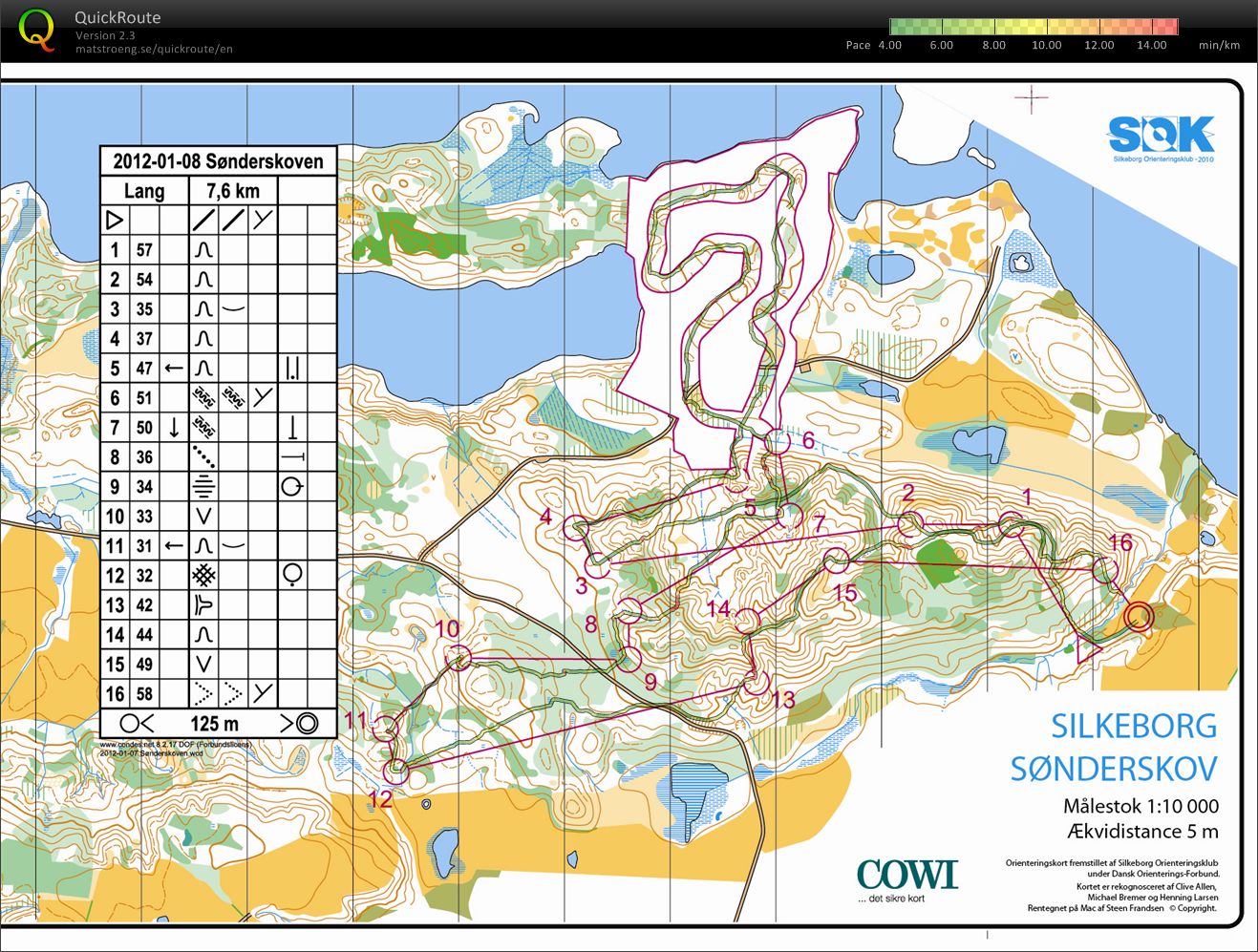 Landsholdssamling - Kurvetræning (2012-01-08)