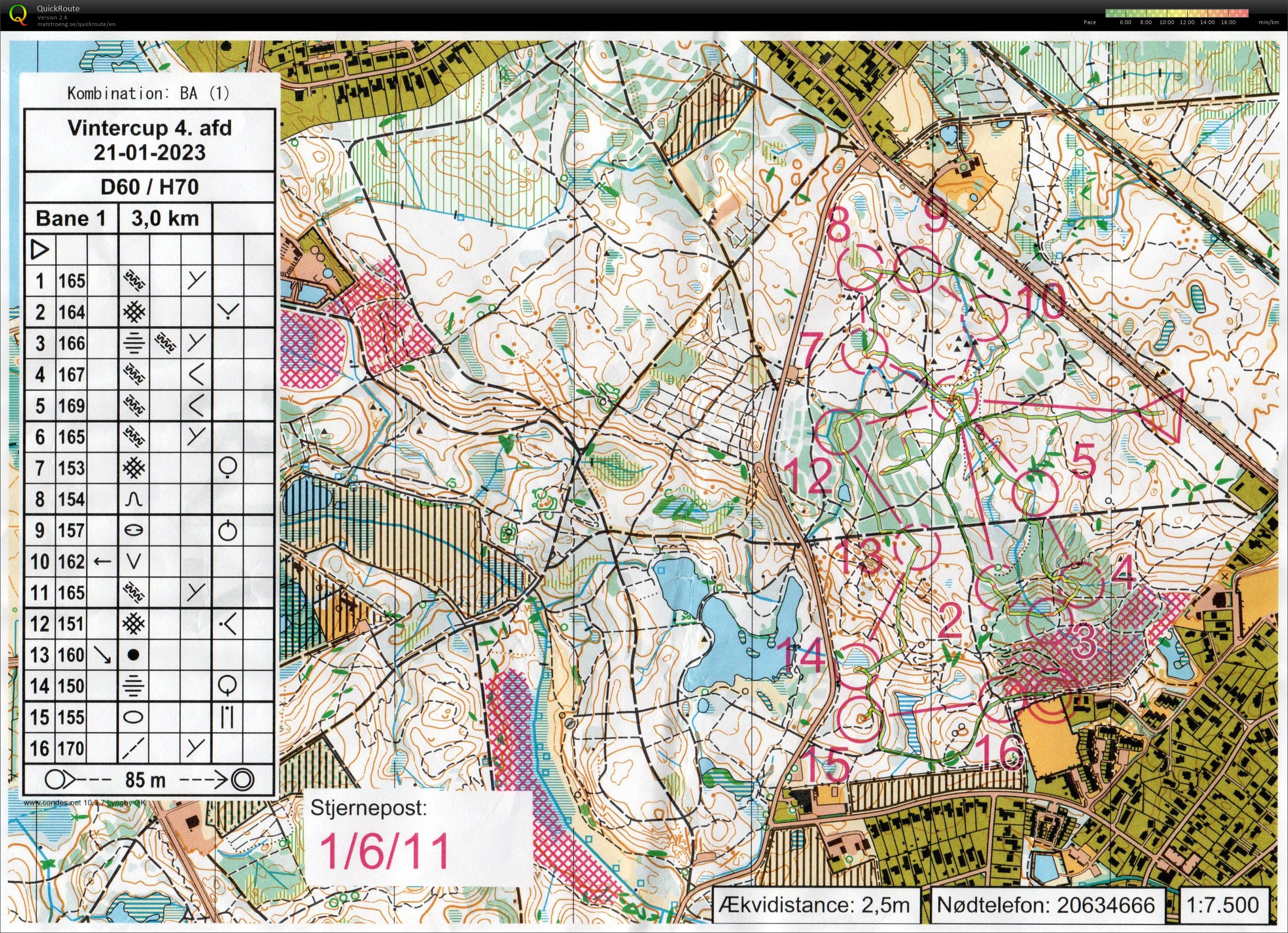 Vintercup H70 (21-01-2023)