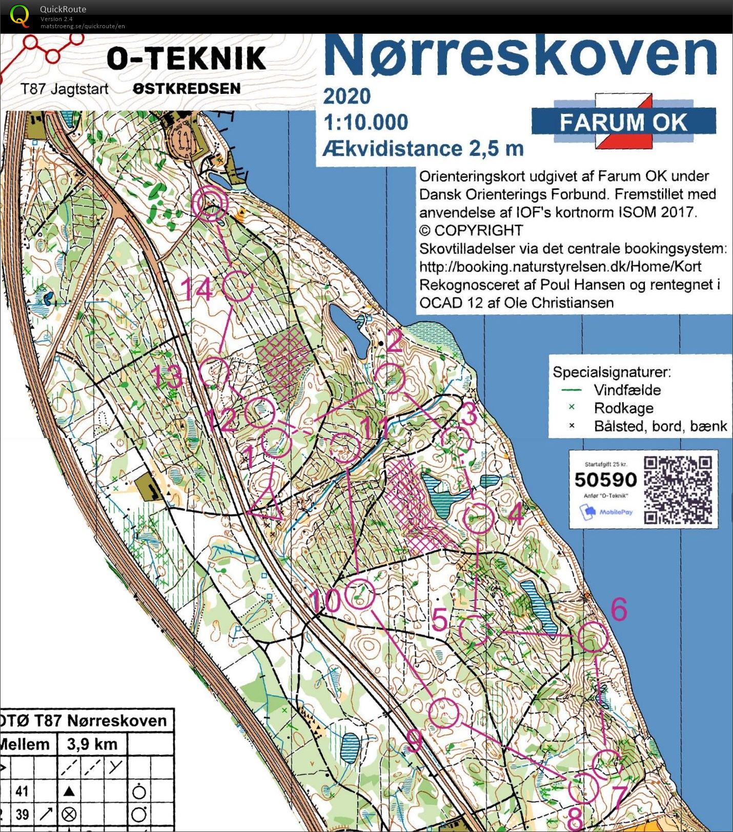 OTØ T87 Mellem bane (19.03.2023)