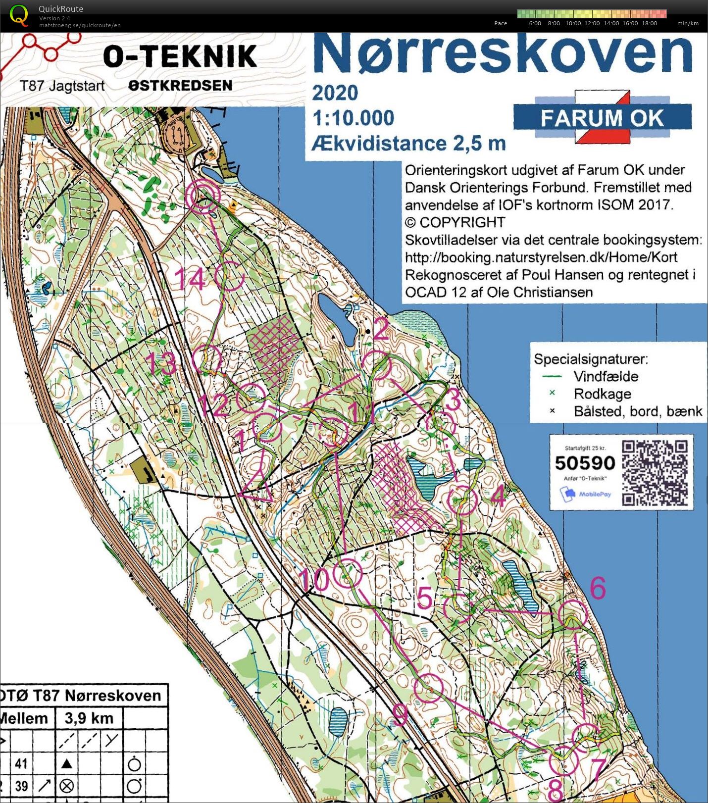 OTØ T87 Mellem bane (19.03.2023)