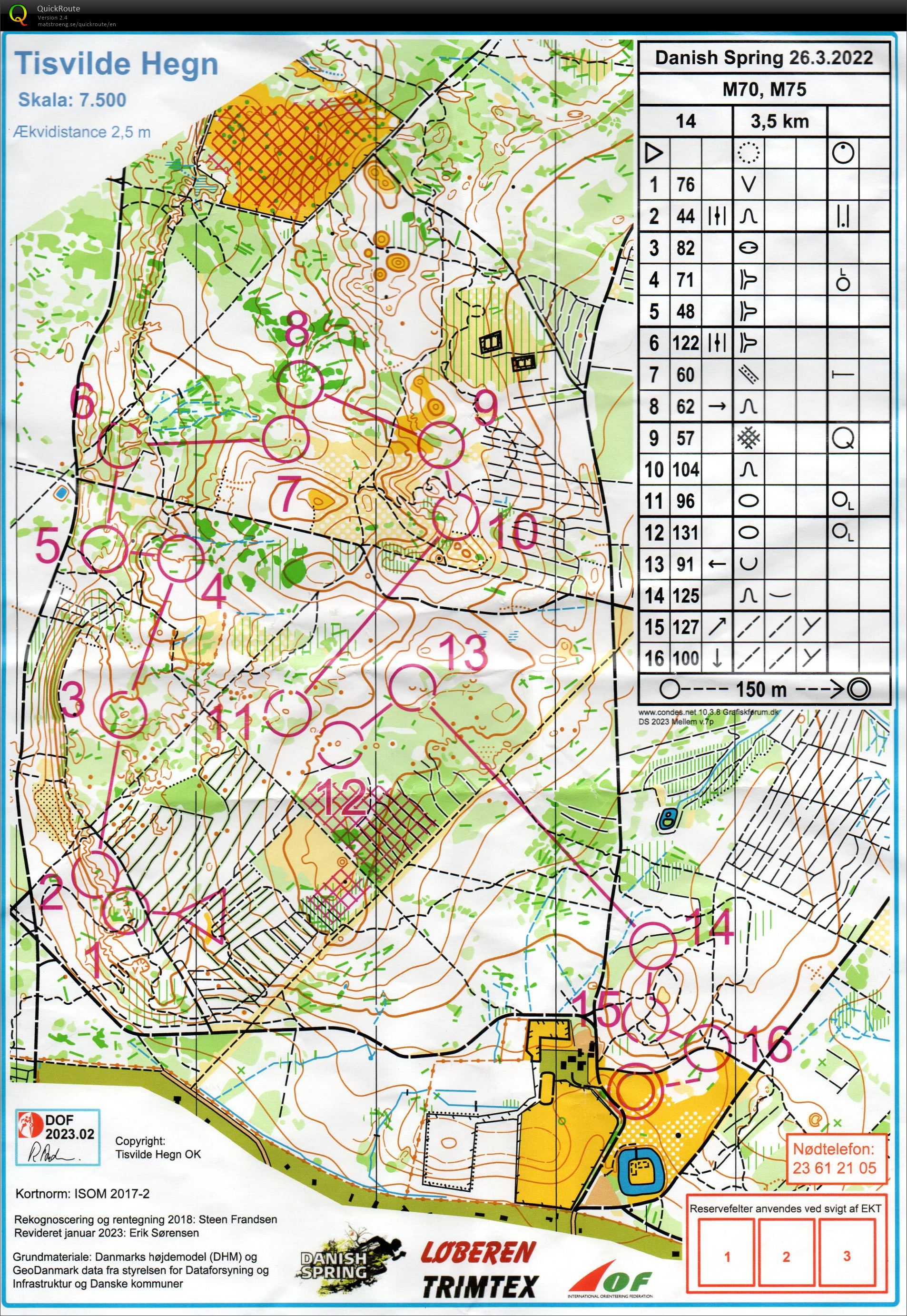 Danish Spring Middle - M75 (26-03-2023)