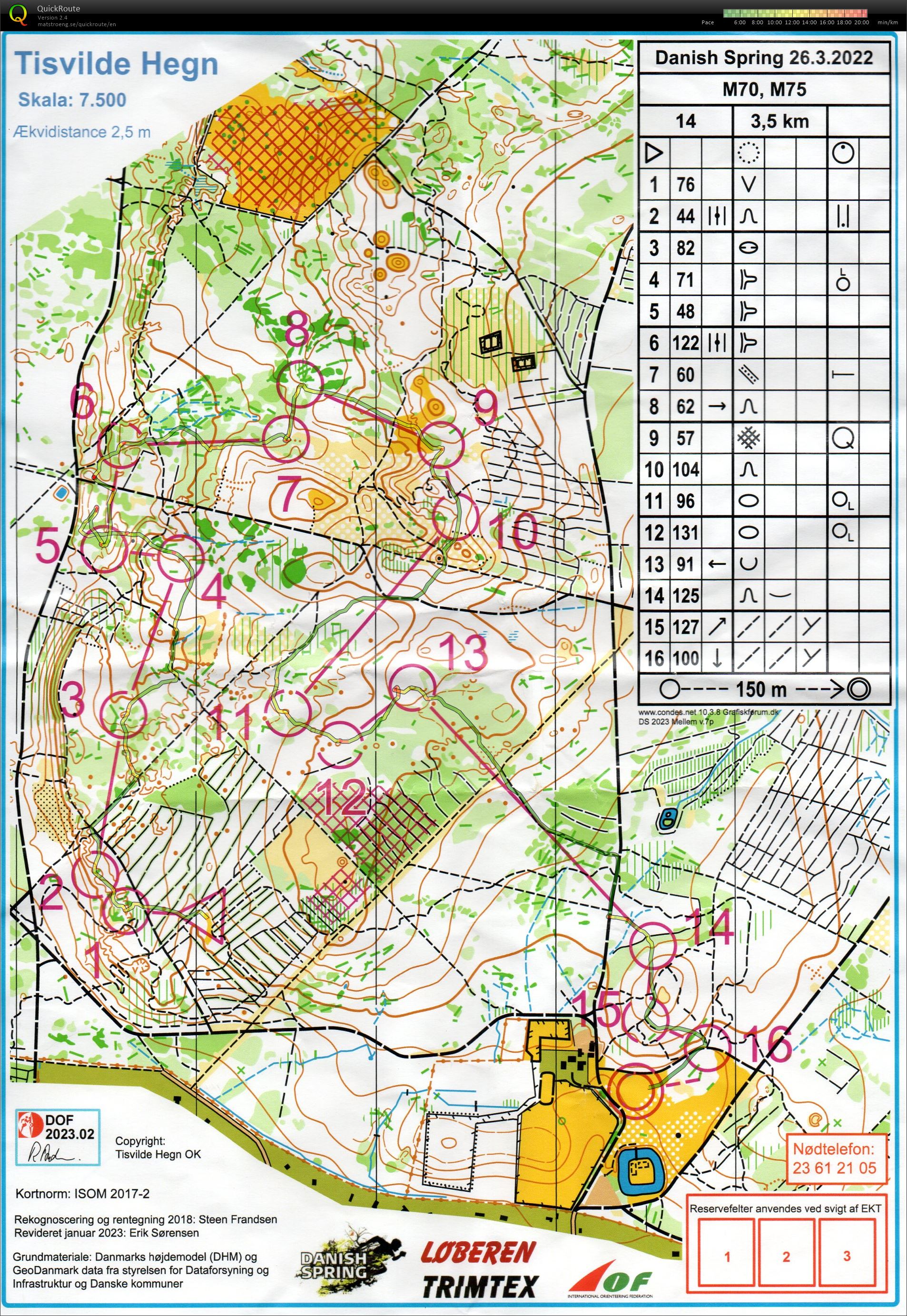 Danish Spring Middle - M75 (26.03.2023)