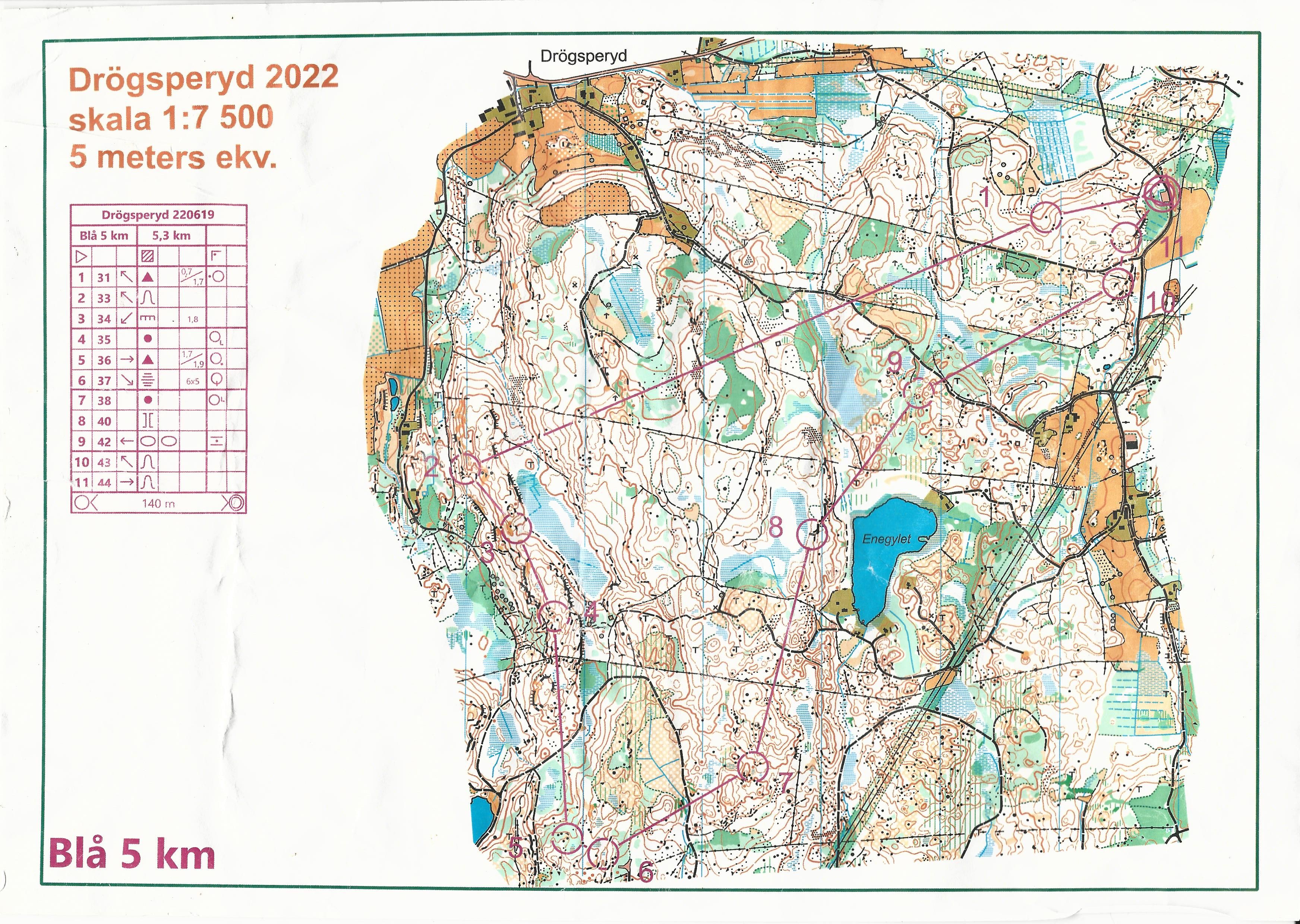 VTR training, Drogsperyd, Olufstrøm, Sweden (19-06-2022)