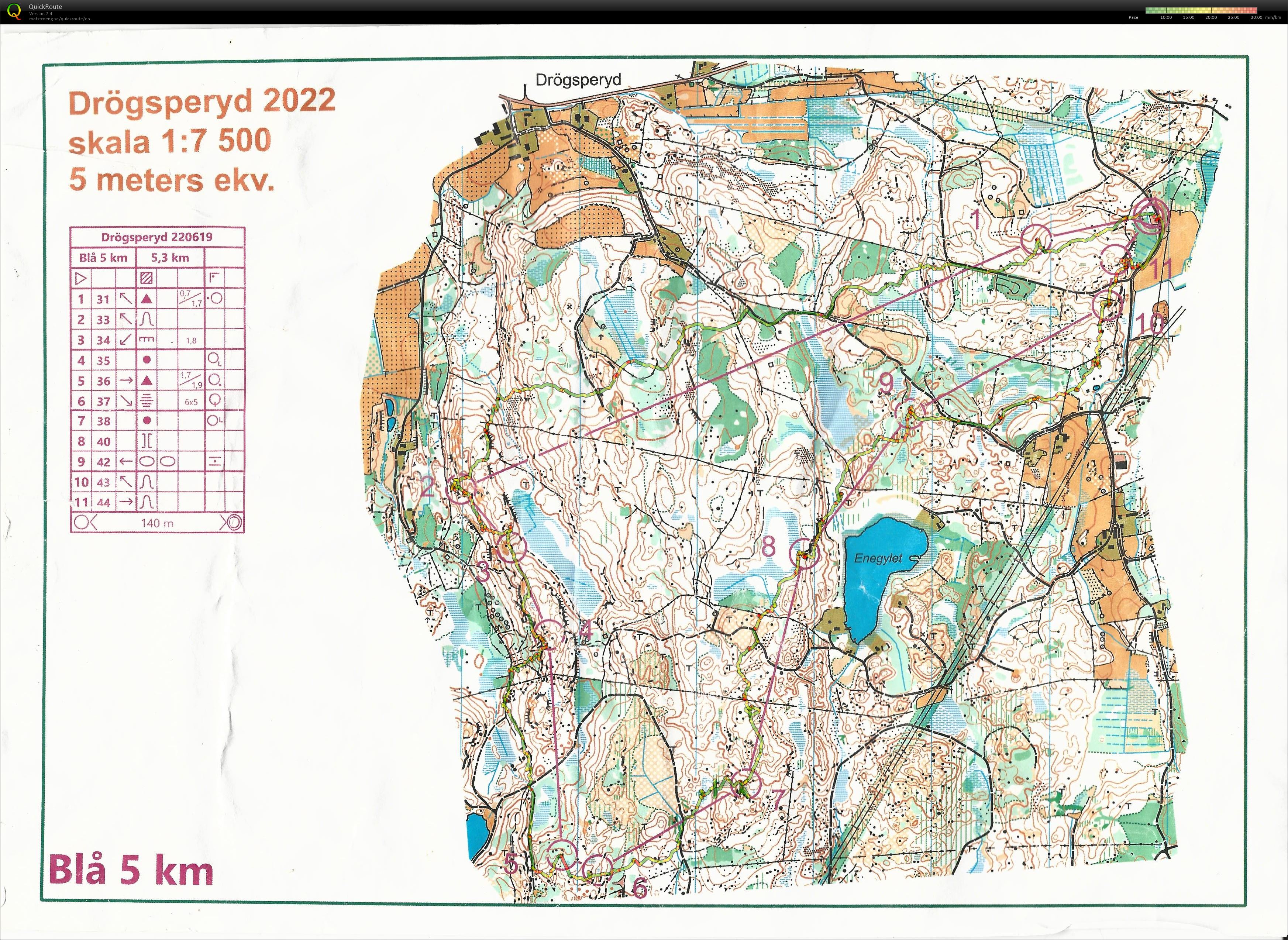 VTR training, Drogsperyd, Olufstrøm, Sweden (19/06/2022)