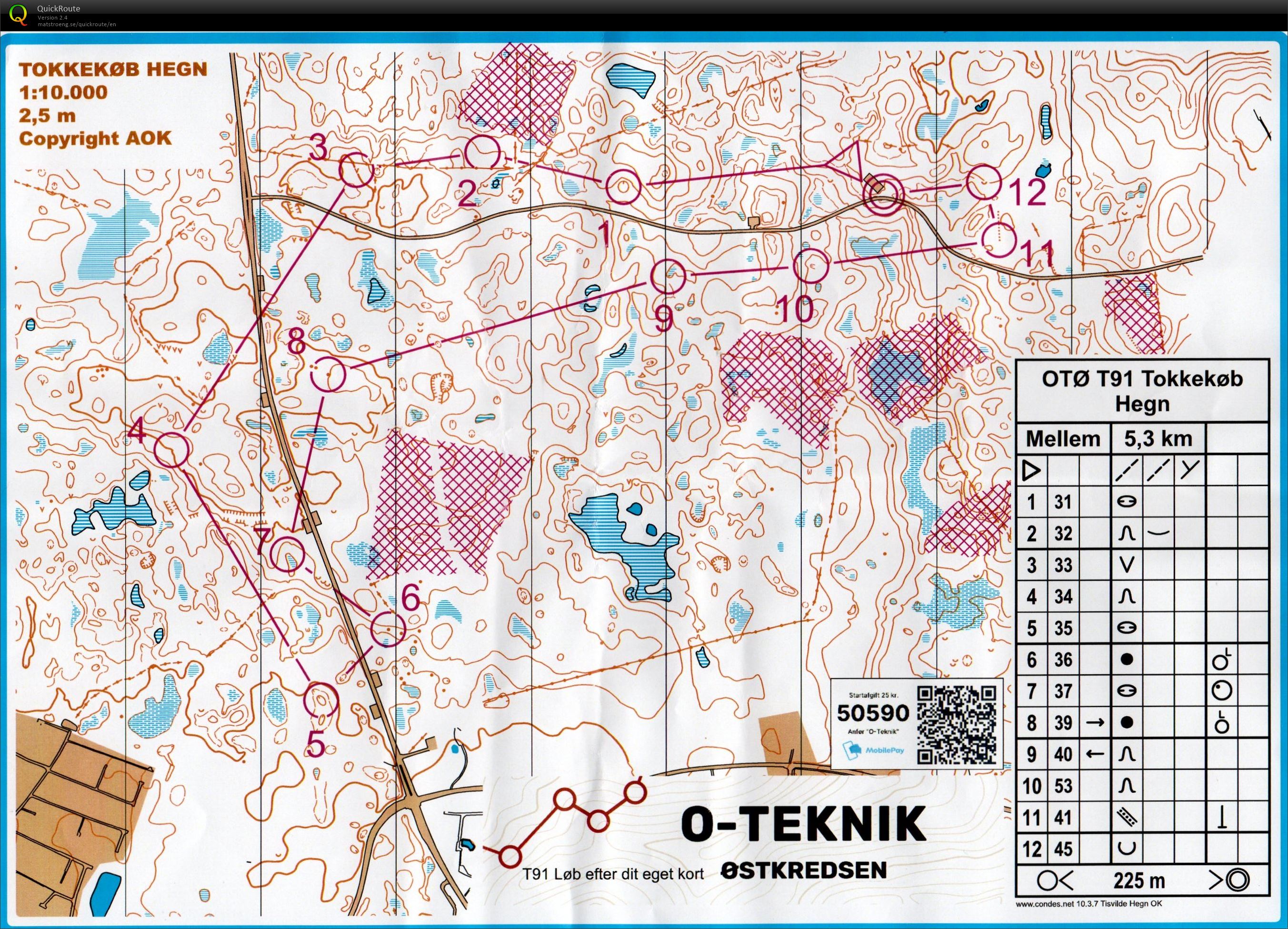 Kurvetræning OTØ T91 mellem (07-05-2023)