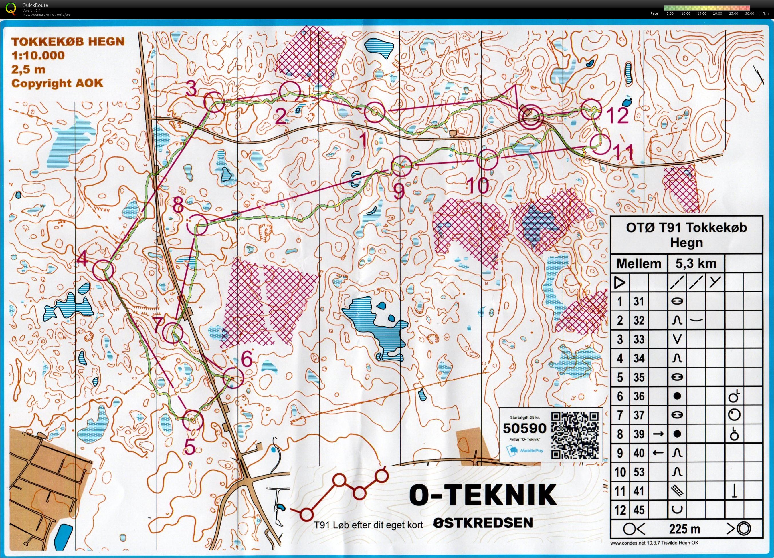 Kurvetræning OTØ T91 mellem (07/05/2023)