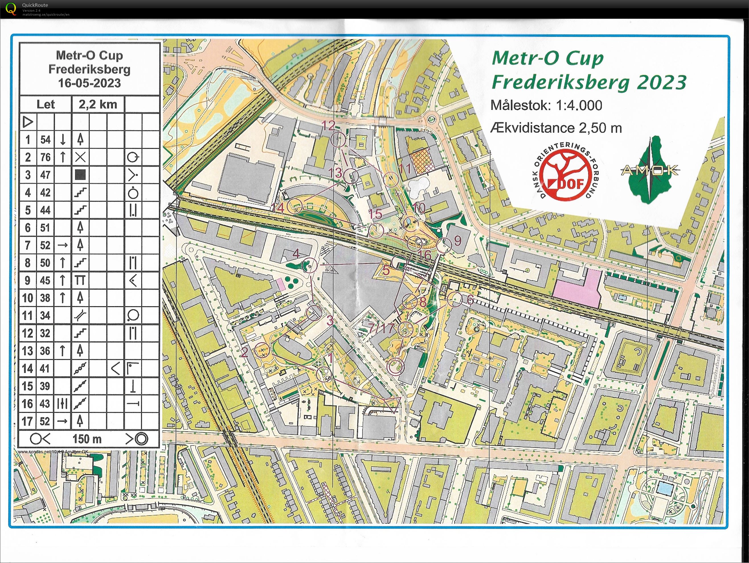 Metro- O Cup 2023 2. etape (2023-05-16)