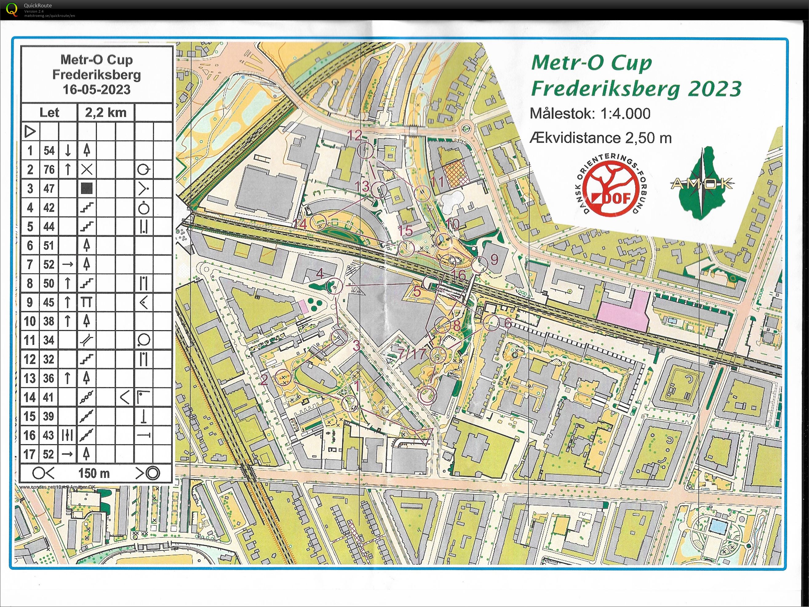 Metro- O Cup 2023 2. etape (2023-05-16)