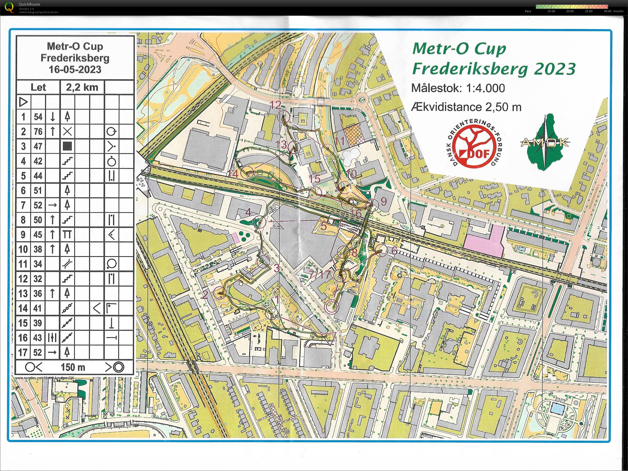 Metro- O Cup 2023 2. etape (16-05-2023)