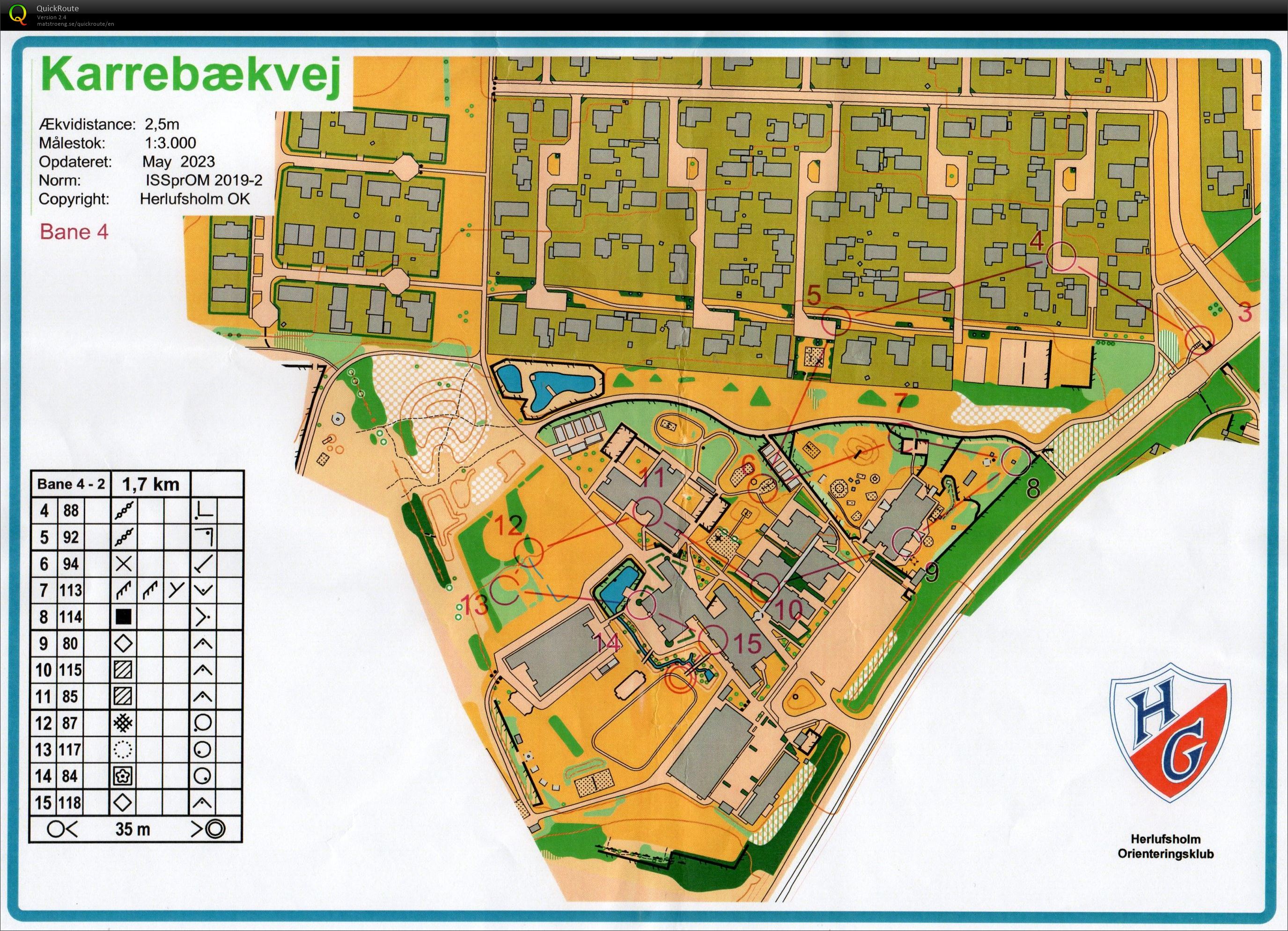 Sjællandssprint (20-05-2023)