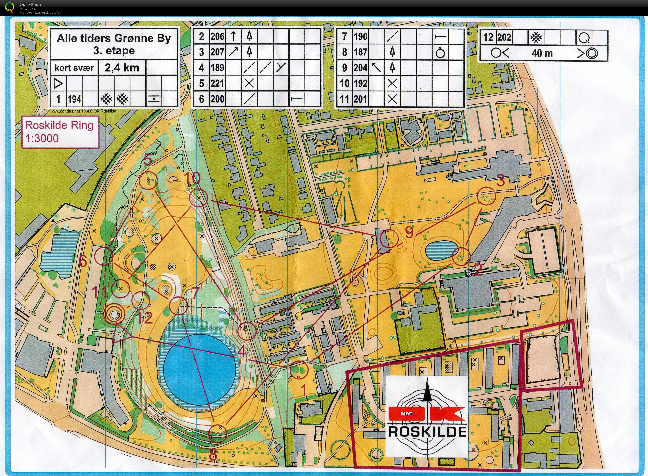 Sprint træning, kort bane (23.05.2023)