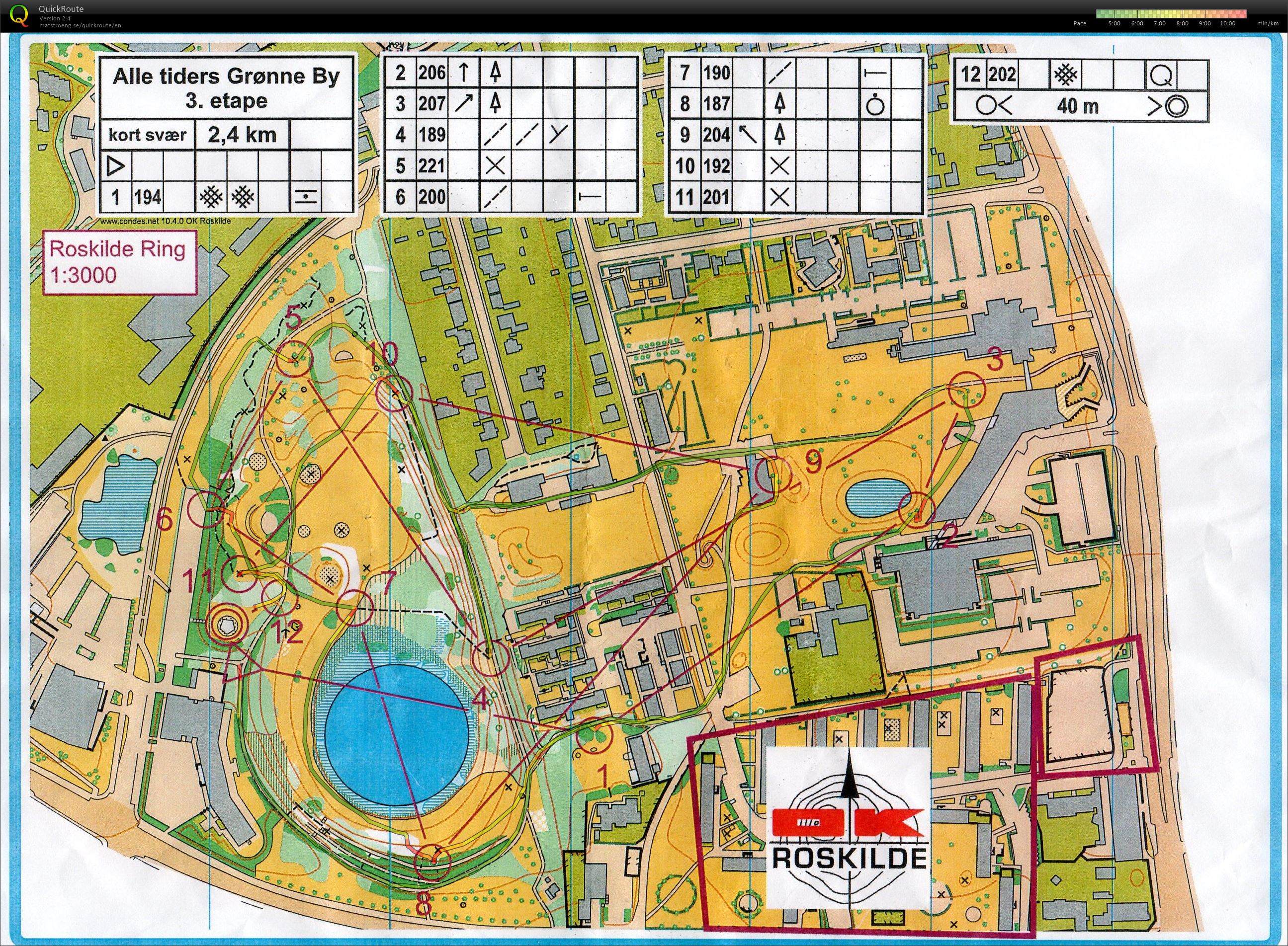 Sprint træning, kort bane (23.05.2023)