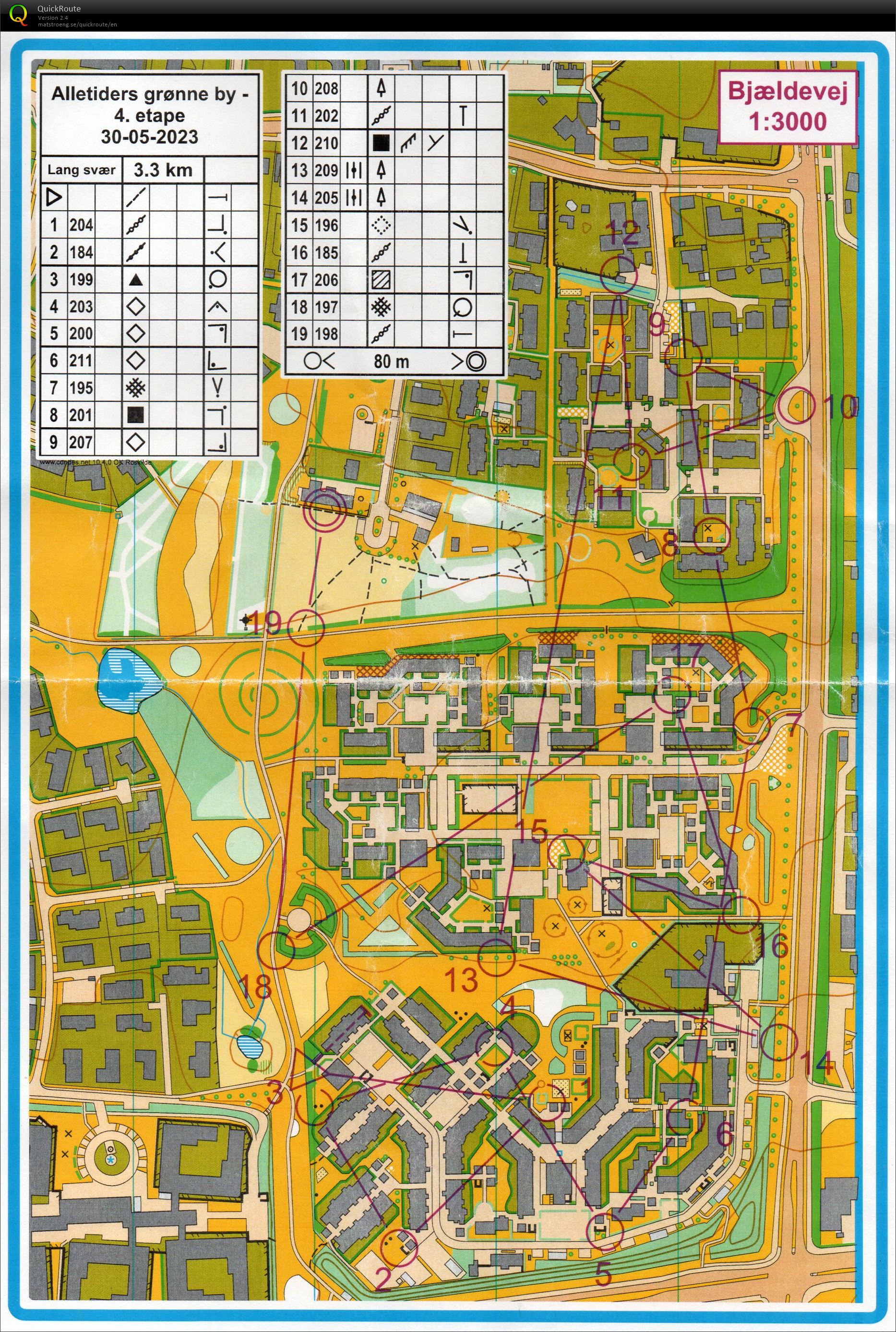 Sprinttræning, Lang bane (2023-05-30)