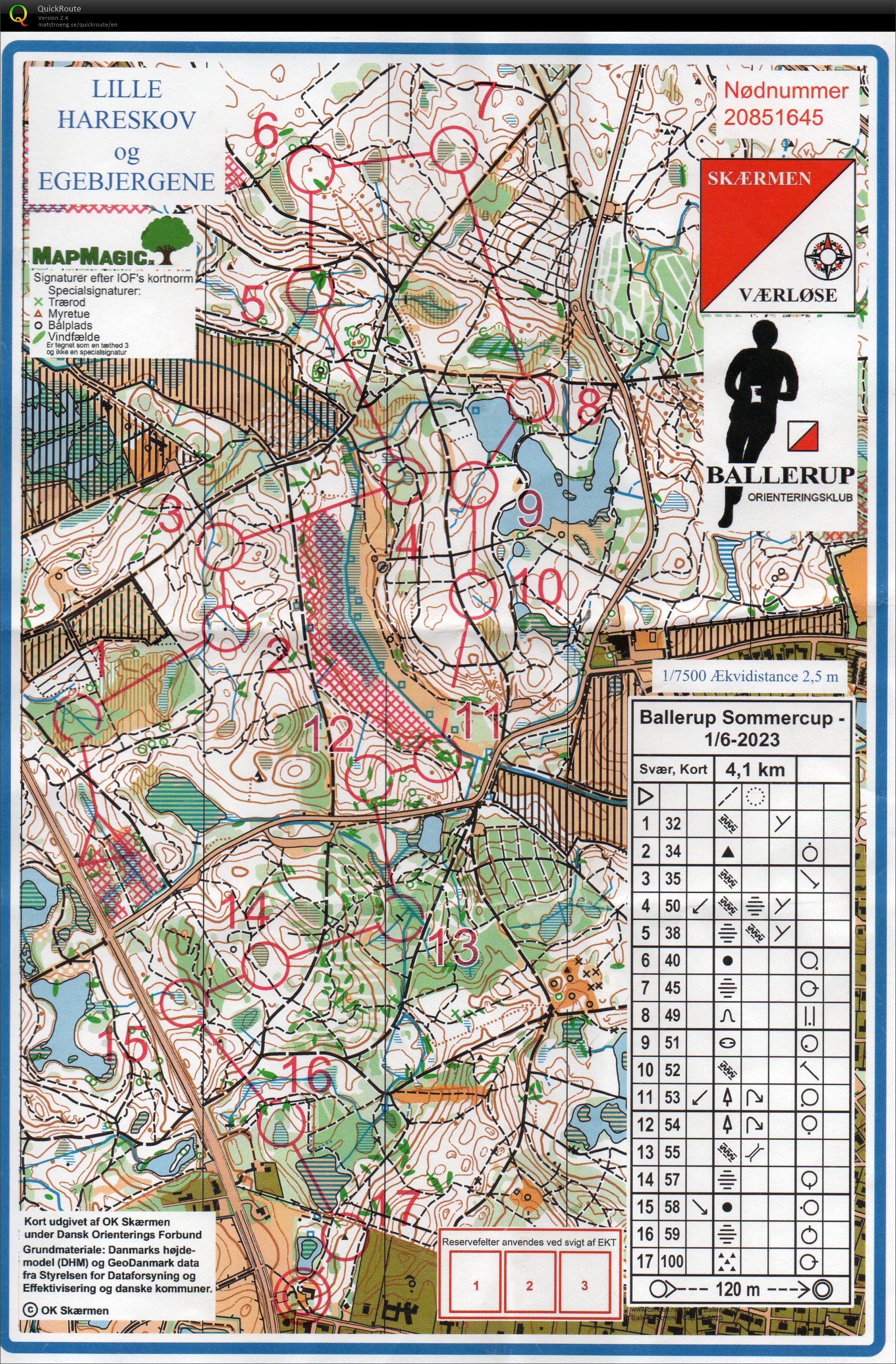 Ballerup Sommer Cup 1. etape, Svær kort bane (2023-06-01)