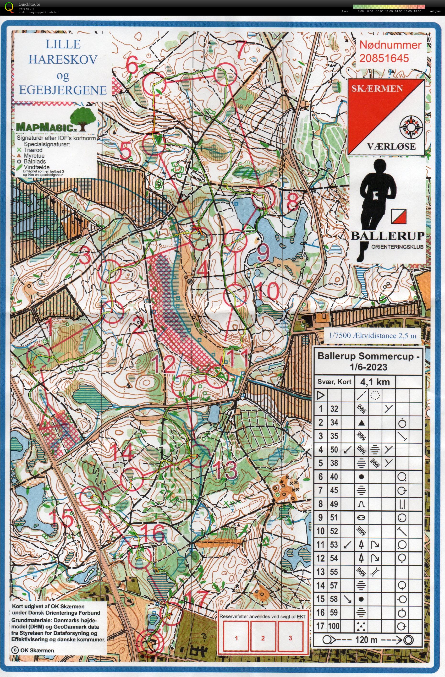 Ballerup Sommer Cup 1. etape, Svær kort bane (2023-06-01)