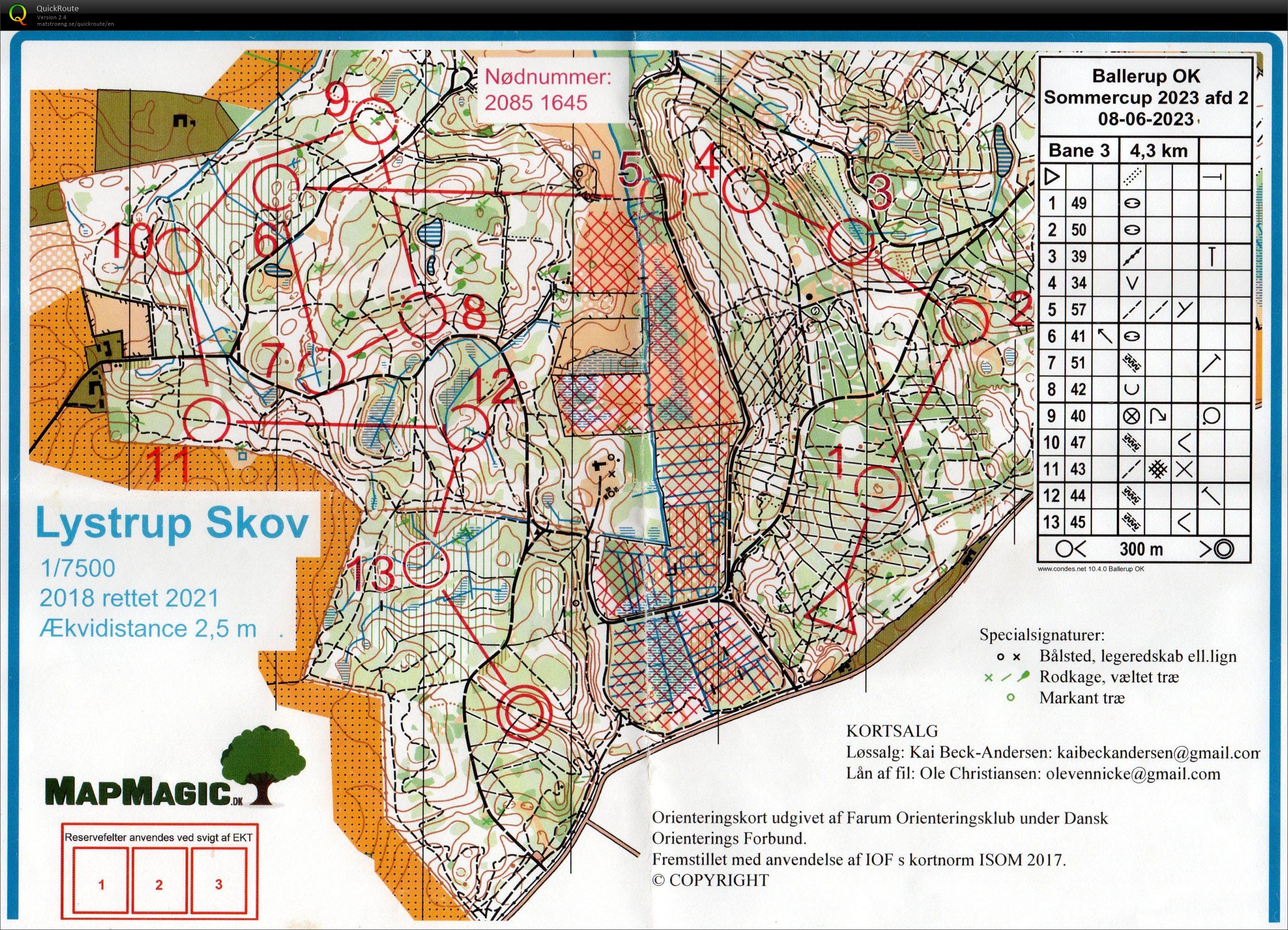 Ballerup Sommer Cup, 2. etape, Svær kort bane (2023-06-08)