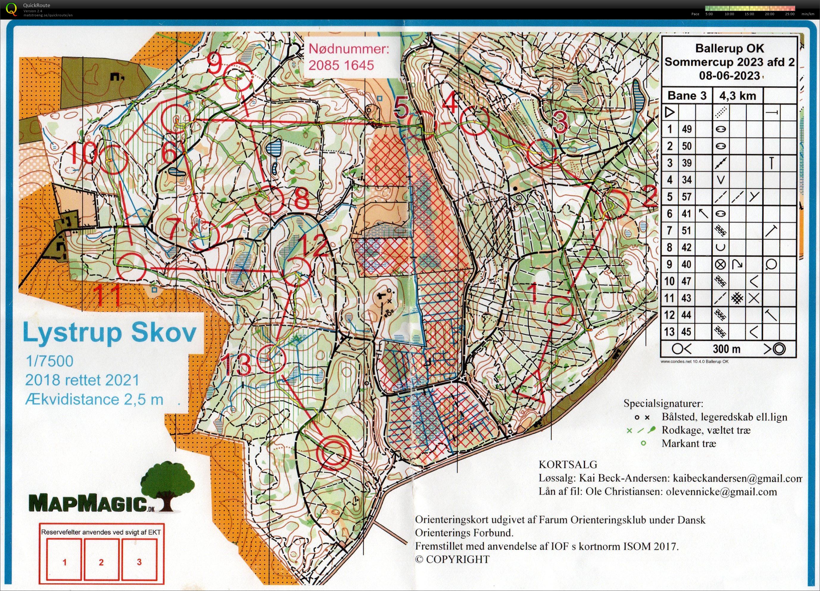 Ballerup Sommer Cup, 2. etape, Svær kort bane (2023-06-08)