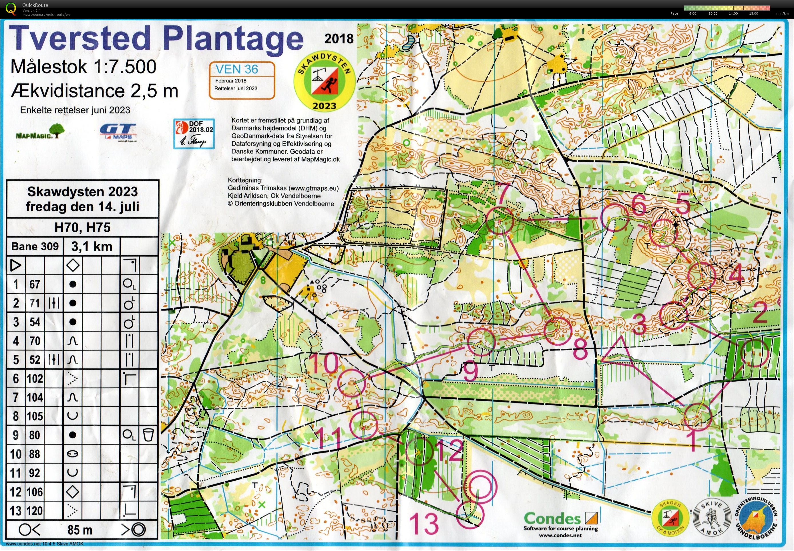 Skawdysten, etape 2, H75 (14-07-2023)