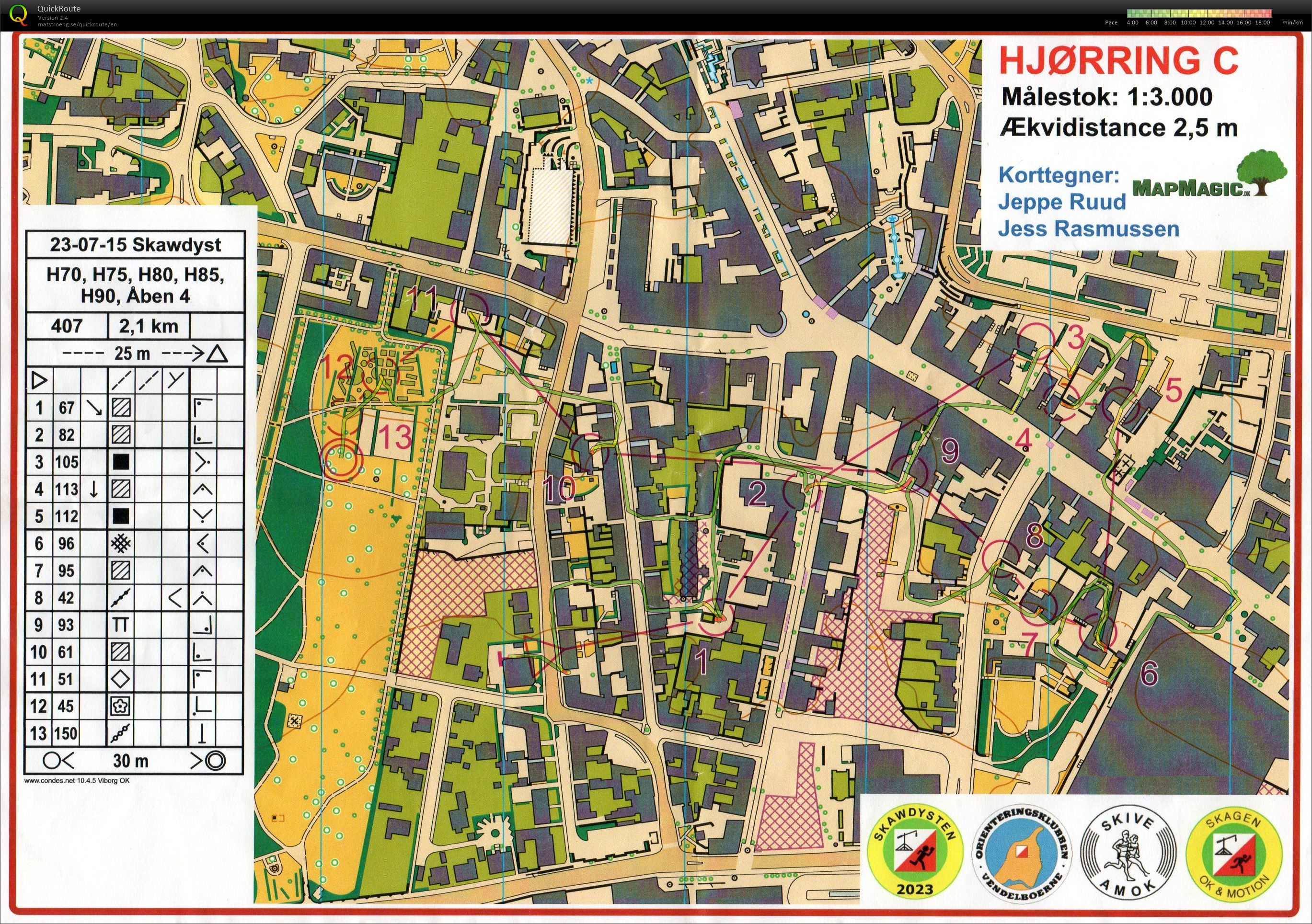 Skawdysten, Hjørring 1, H75 (15/07/2023)