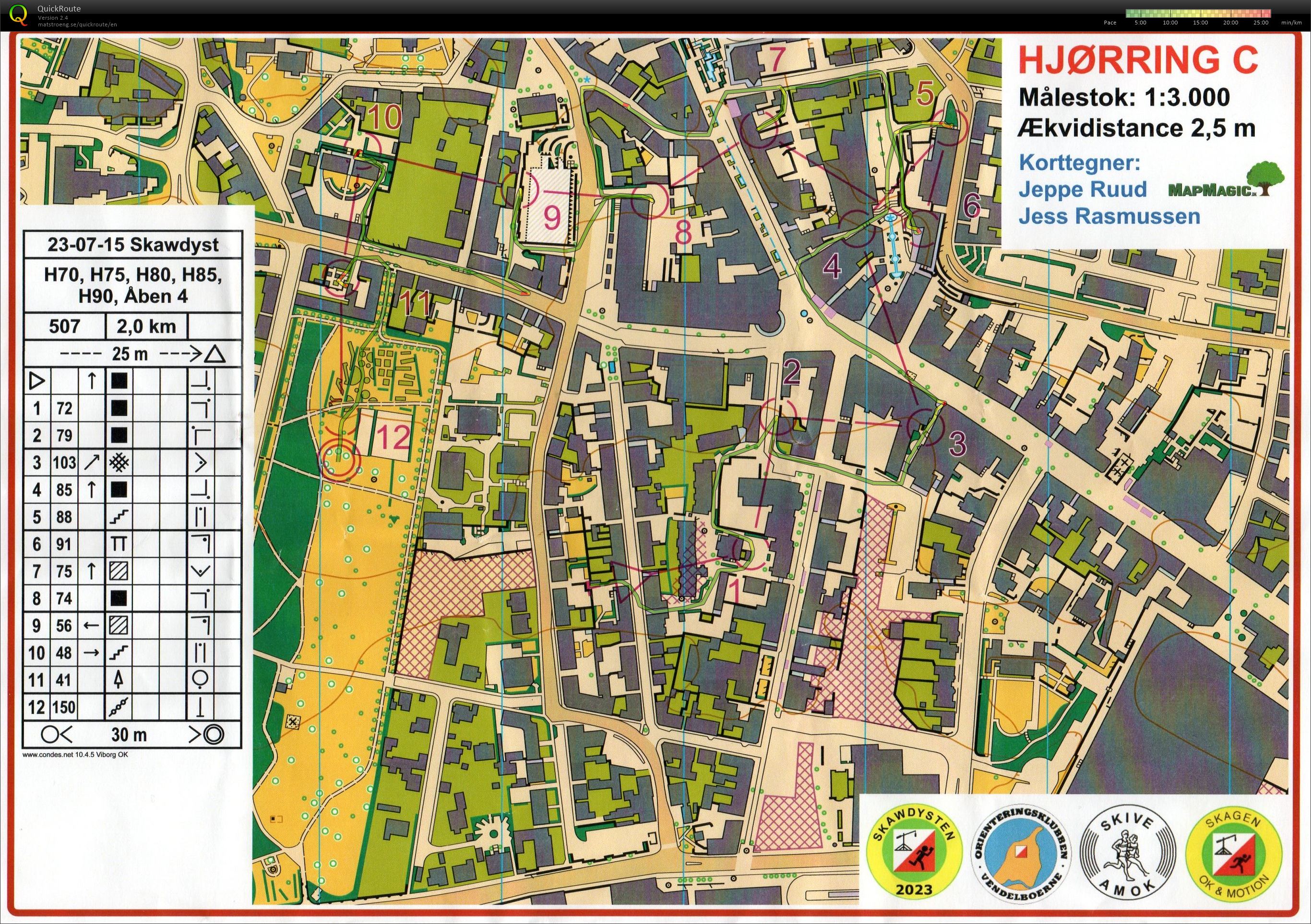 Skawdysten, Hjørring 2, H75 (15-07-2023)