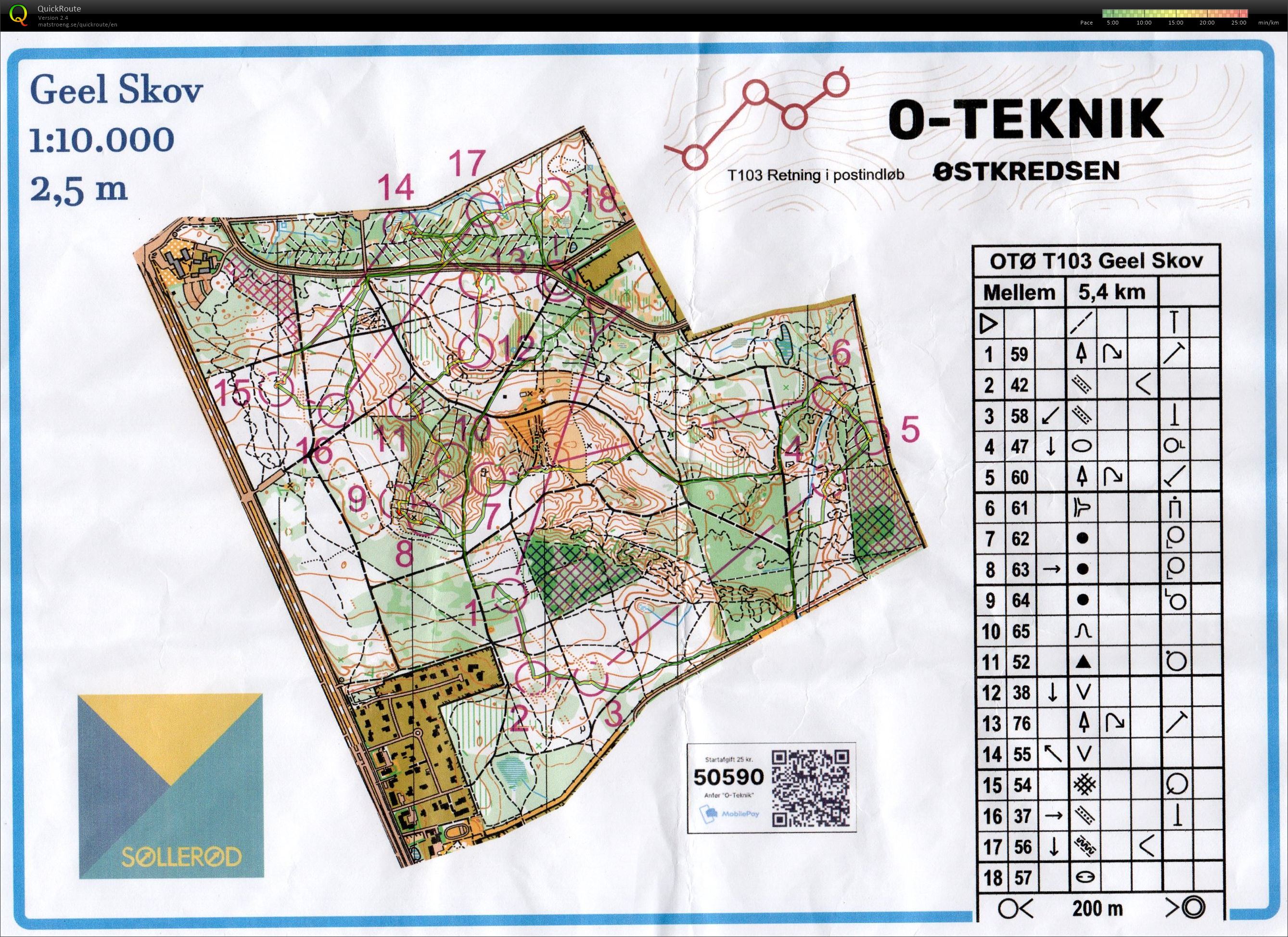 OTØ, T103, Mellem bane (29/07/2023)