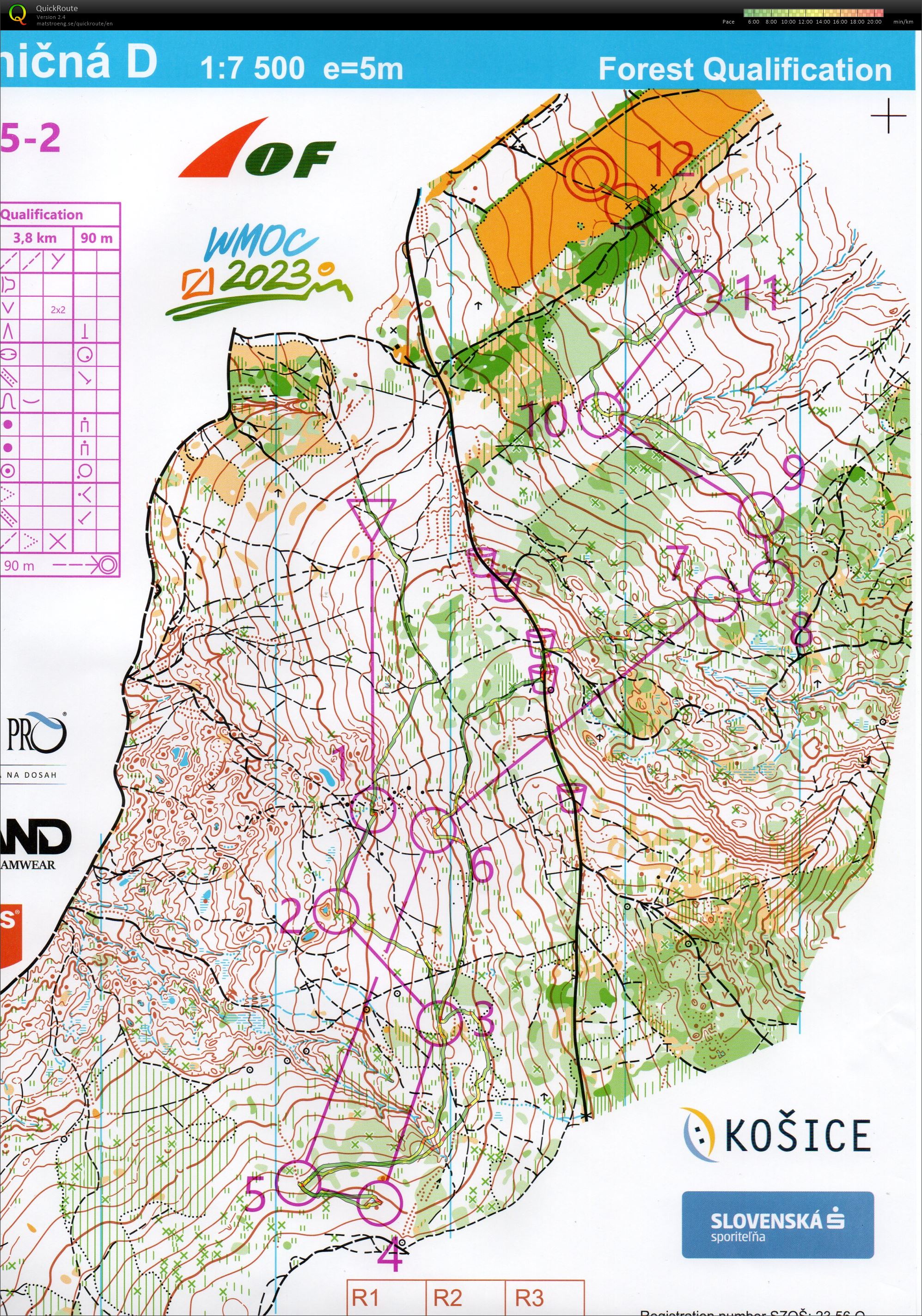 WMOC Forest Qualification M75-2 (15/08/2023)