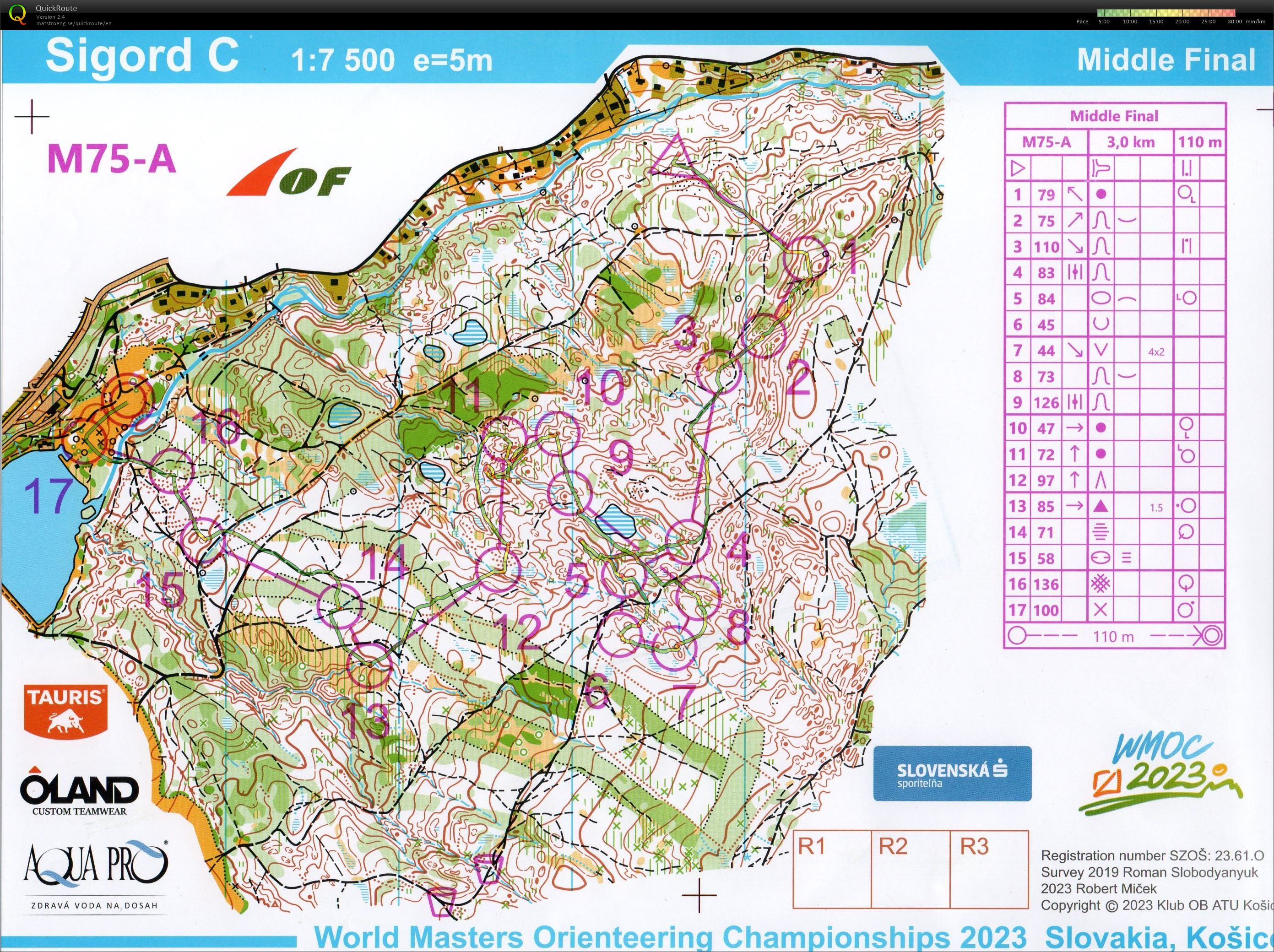 WMOC Middle Final M75-A (16/08/2023)