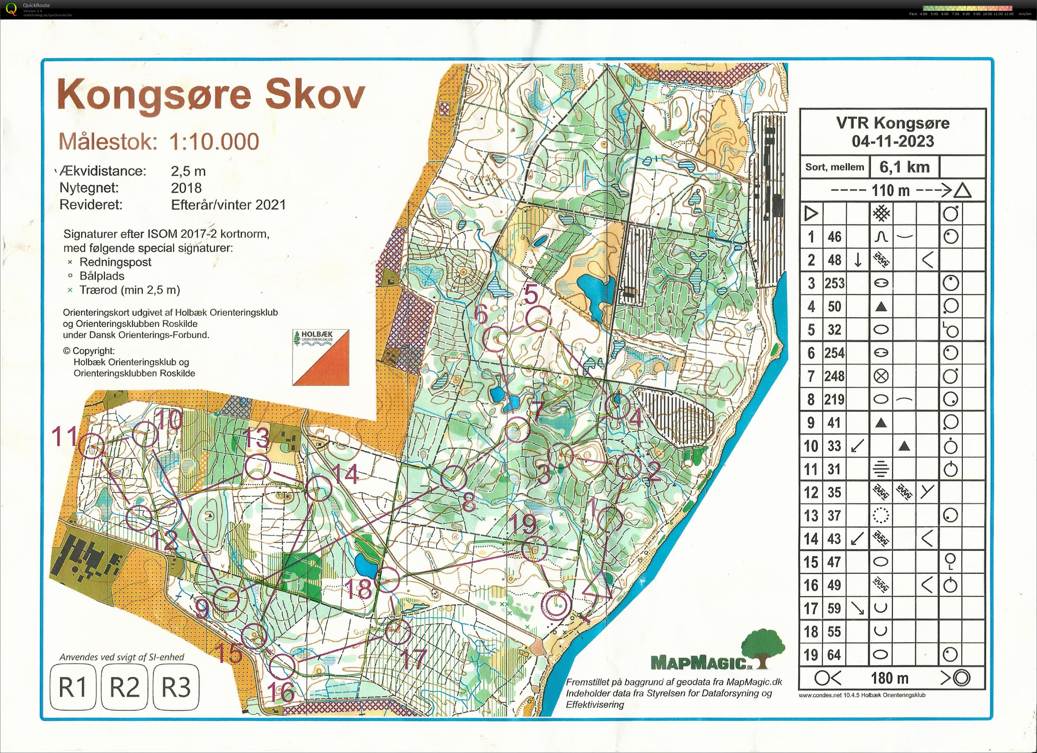 VTR og Klubmesterskab Kongsøre Skov (04.11.2023)