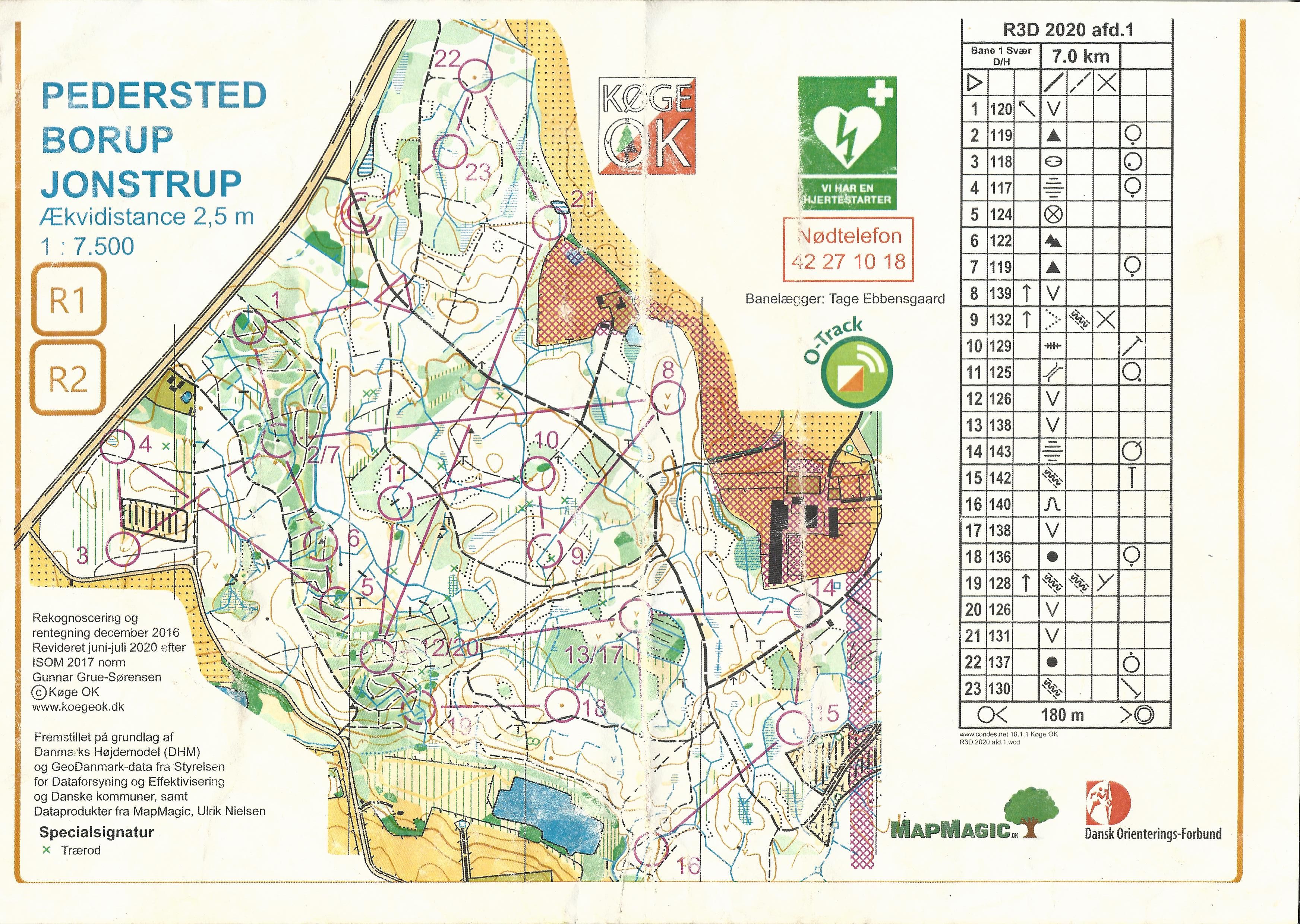 Roskilde 3-dages, Pedersted Borup Jonstrup (13.08.2020)