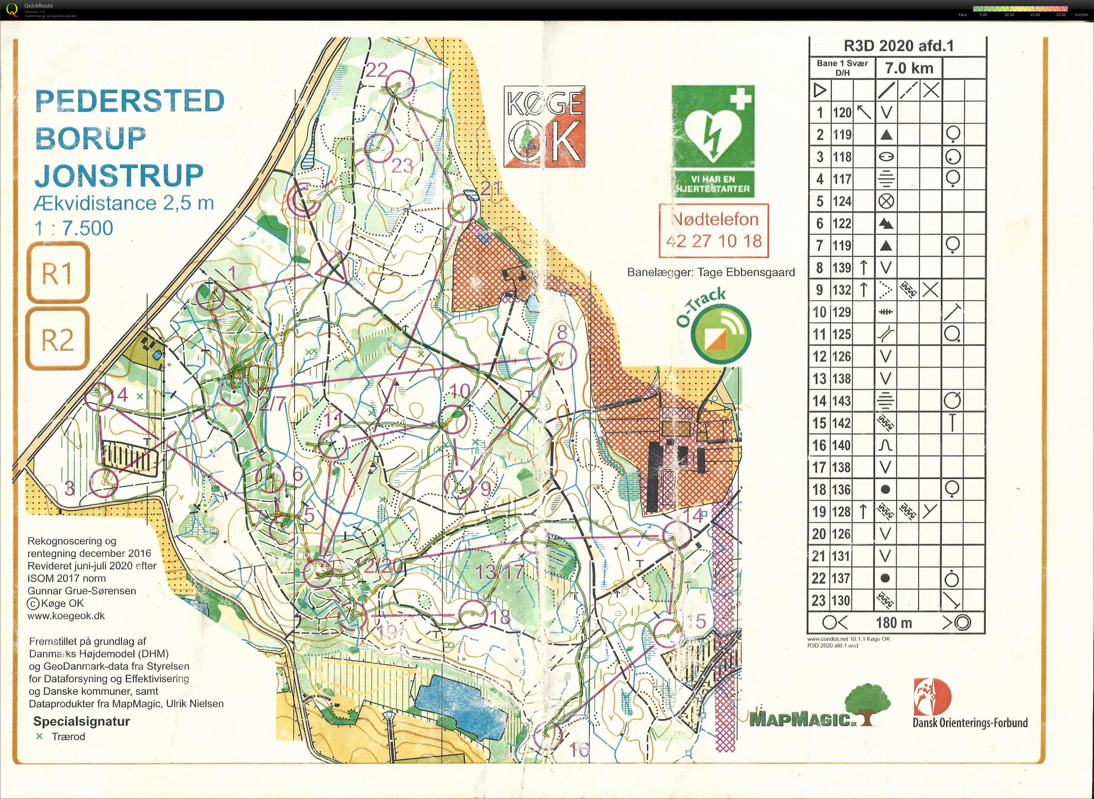 Roskilde 3-dages, Pedersted Borup Jonstrup (13.08.2020)