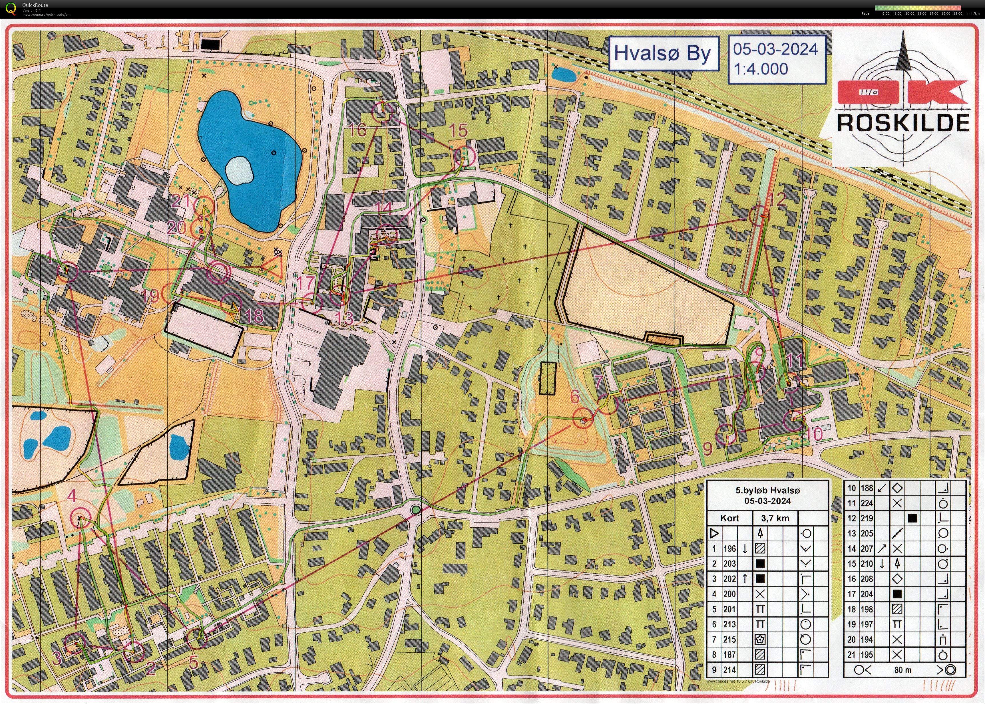 Byløb, Hvalsø, kort bane (2024-03-05)