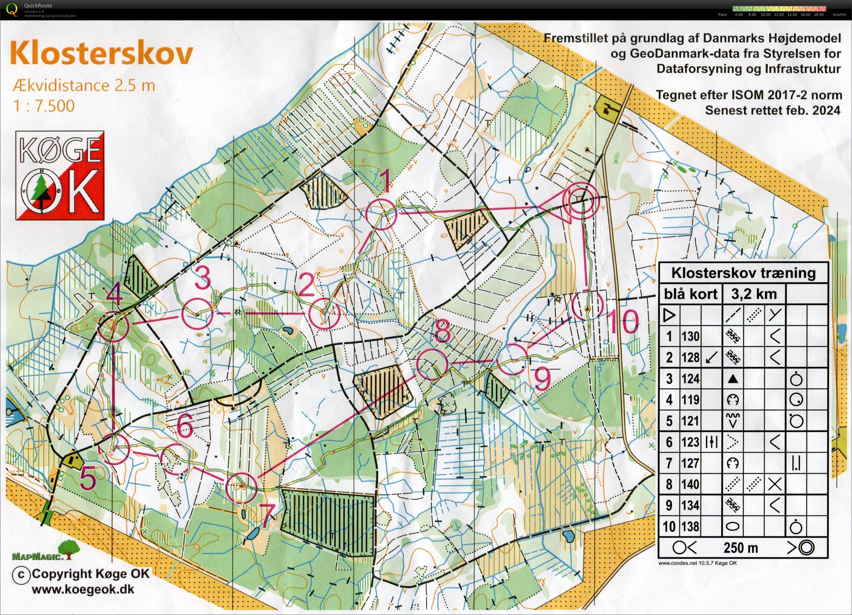 Klosterskov træning, blå kort (19.03.2024)