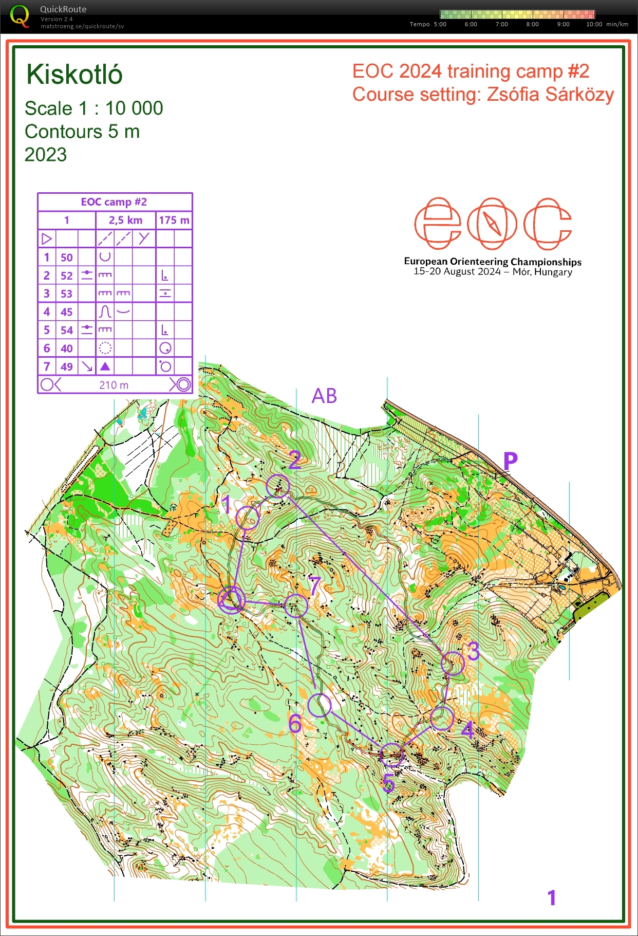 Ungarn #2 Loops 1  (2024-04-03)