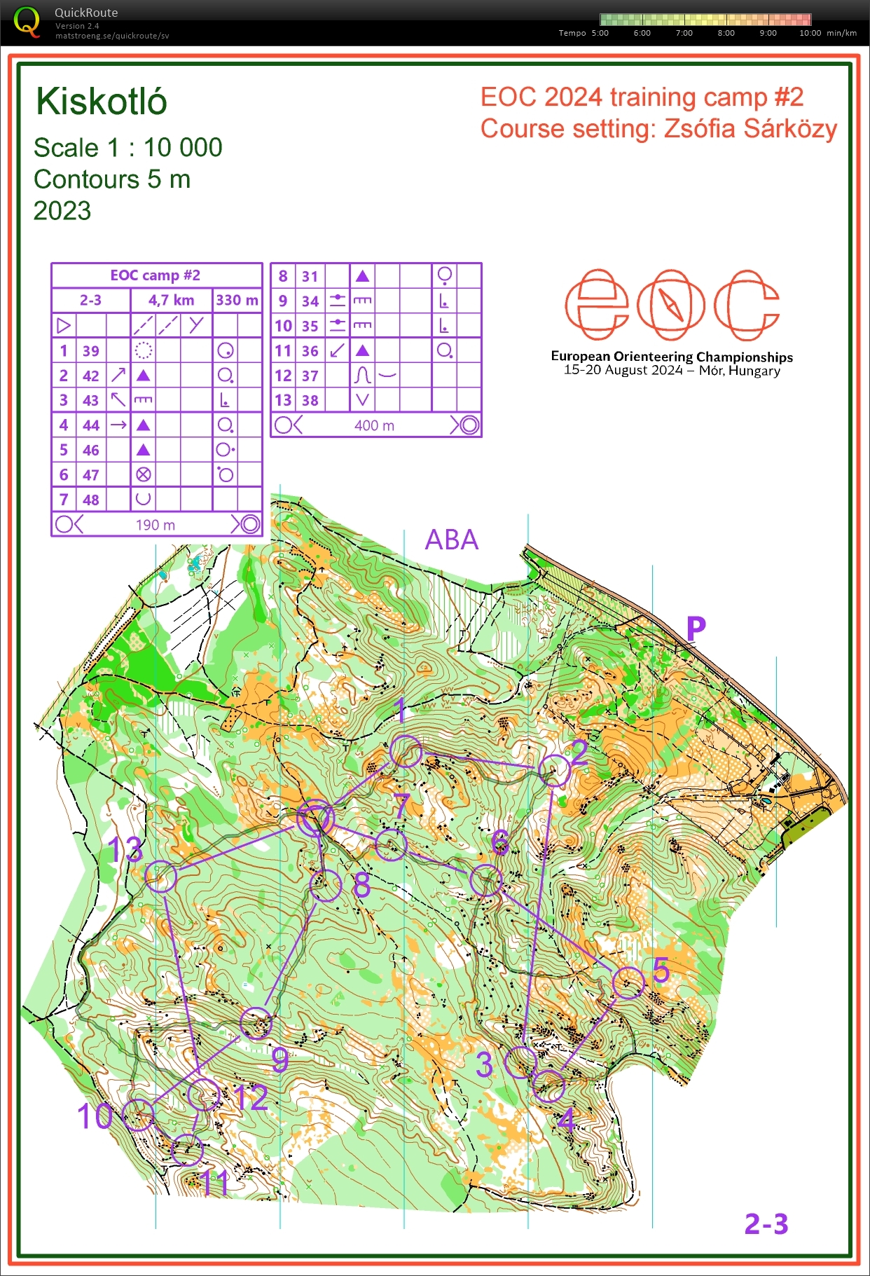 Ungarn #2 Loops 2 (2024-04-03)