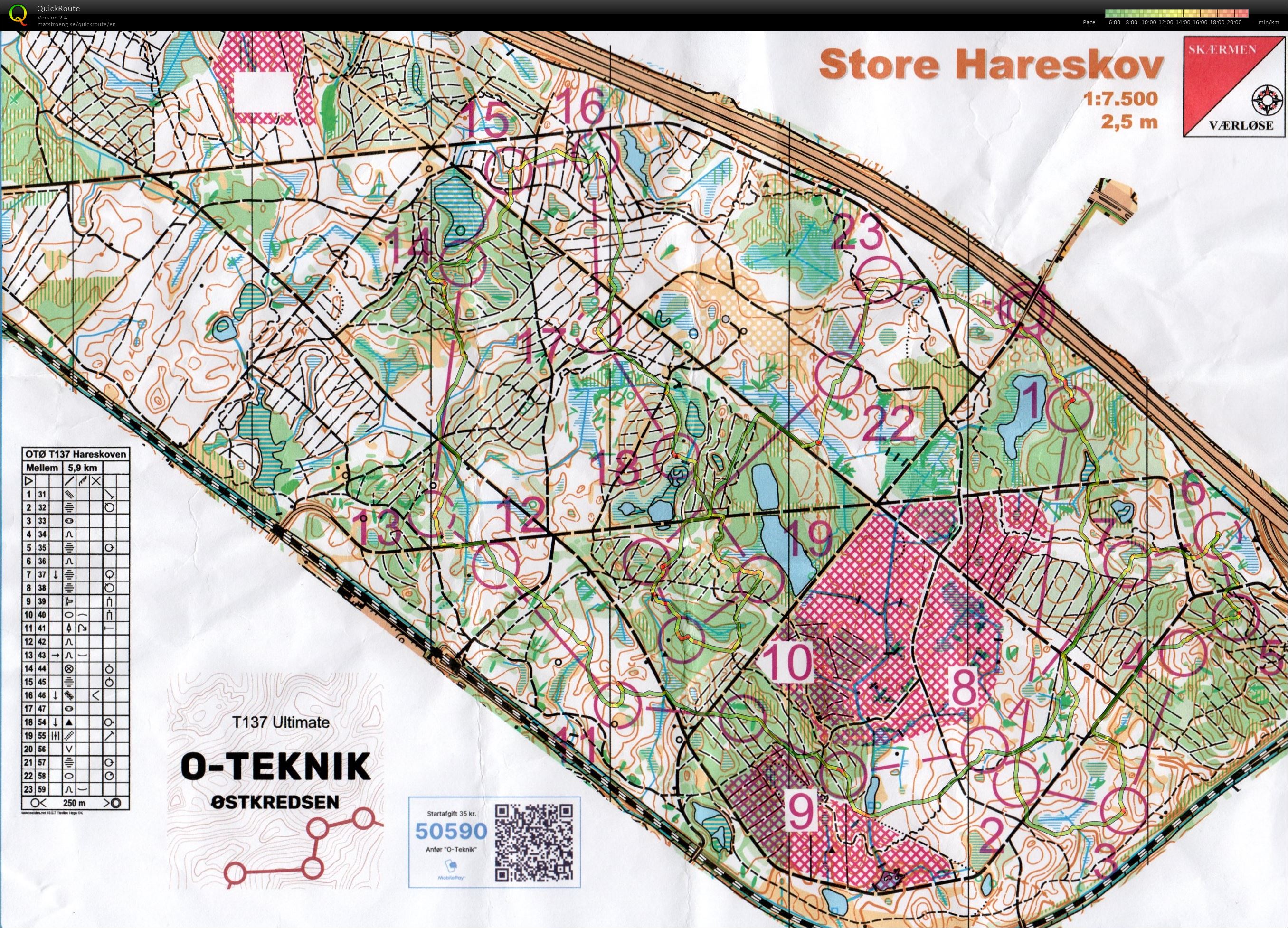 OTØ T137, mellem bane (06/04/2024)