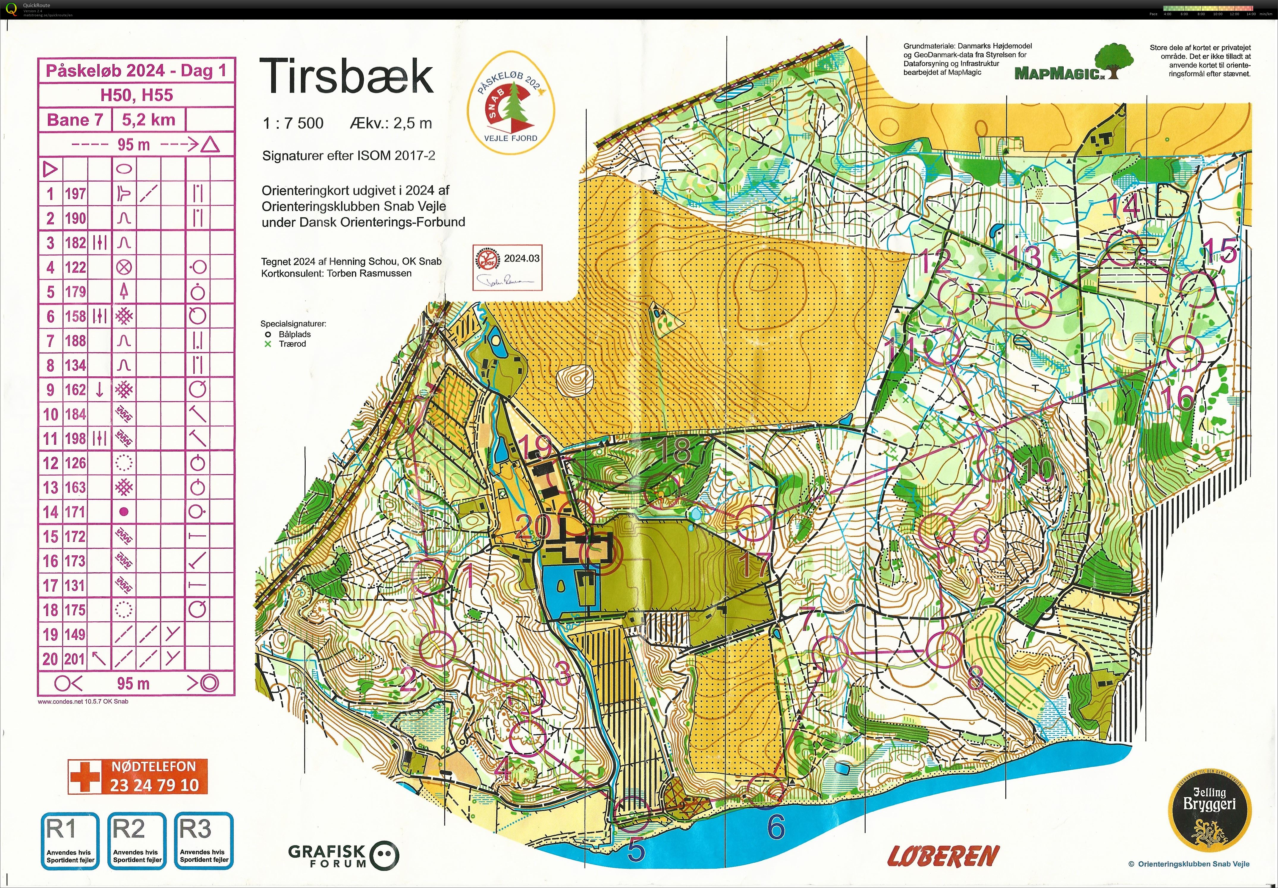 Påskeløb 2024, Etape 1, Tirsbæk (2024-03-28)