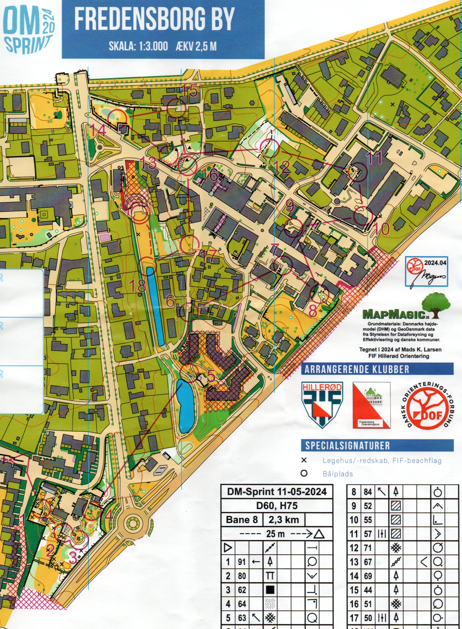 DM Sprint, H75 (11-05-2024)