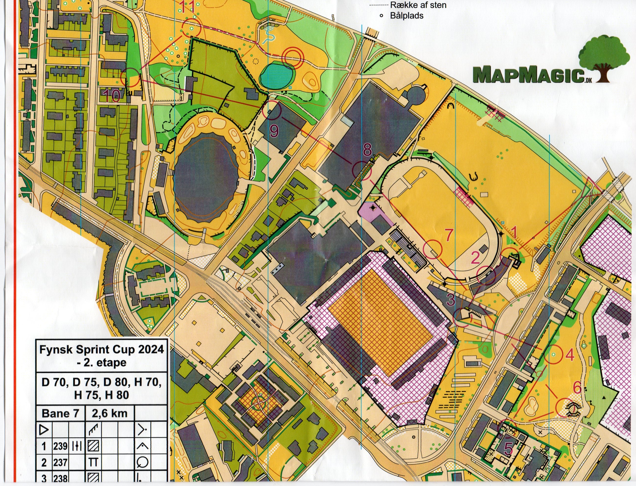 Fynsk Sprint Cup, 2. etape, H75 (2024-05-18)