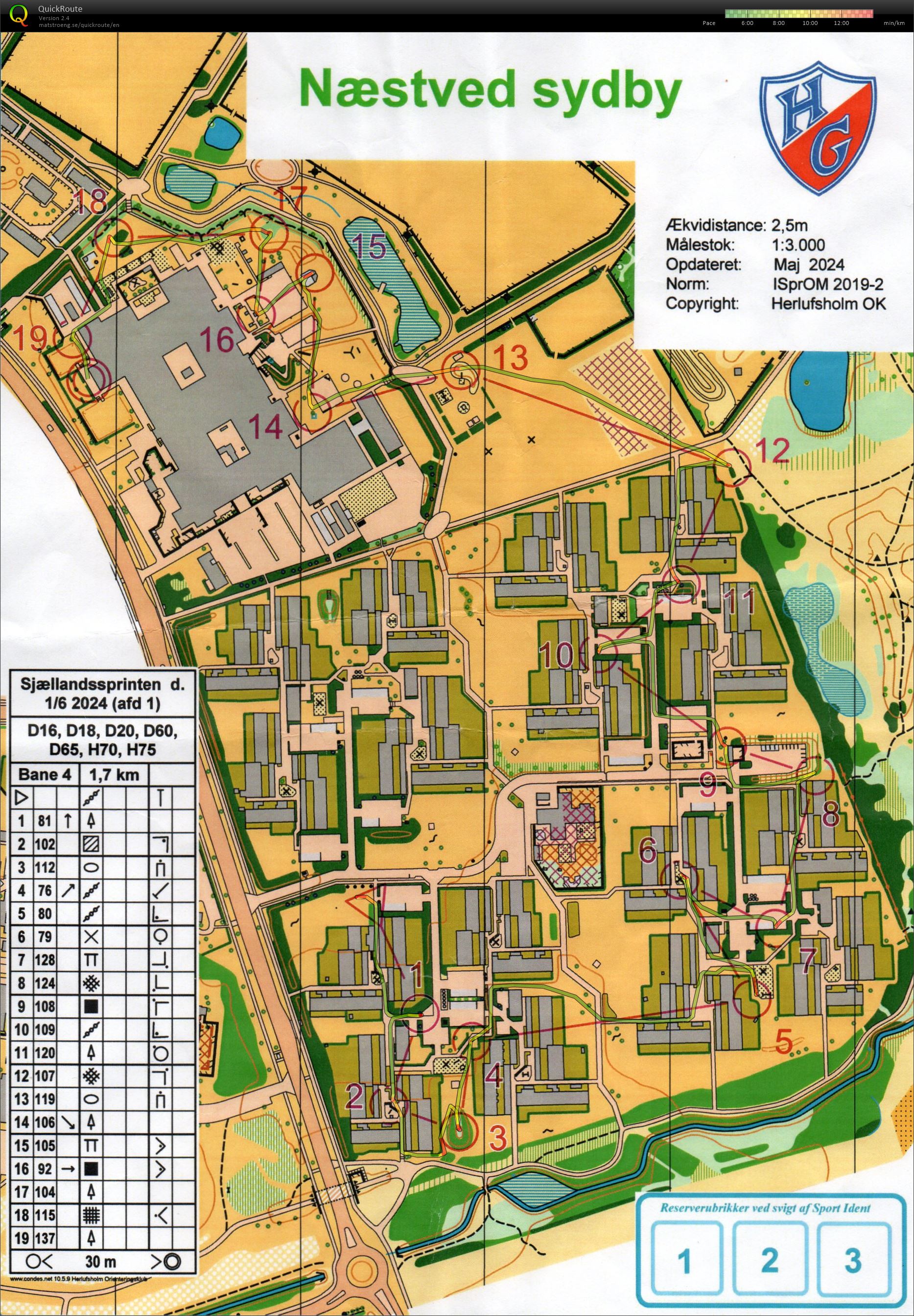 Sjællandssprinten 1, H75 (01-06-2024)