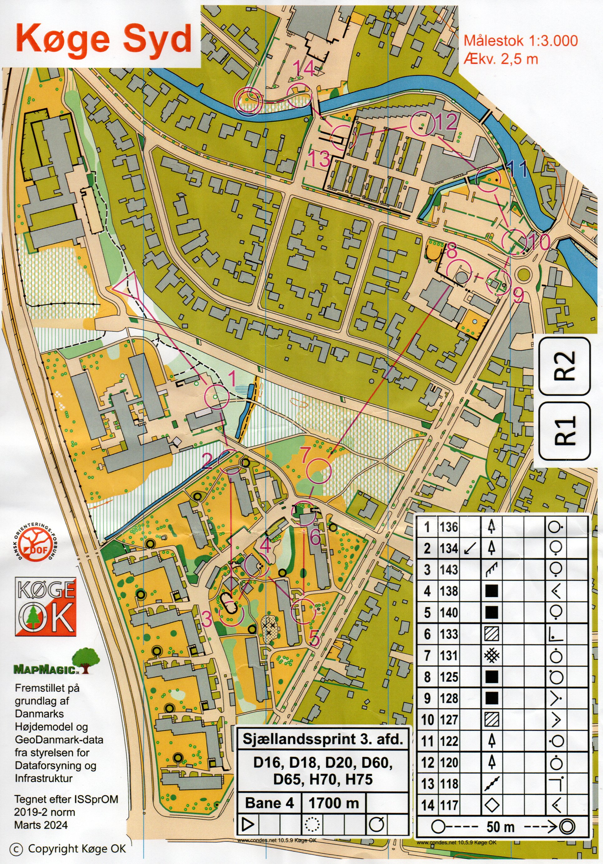 Sjællandssprinten 3, H75 (02.06.2024)