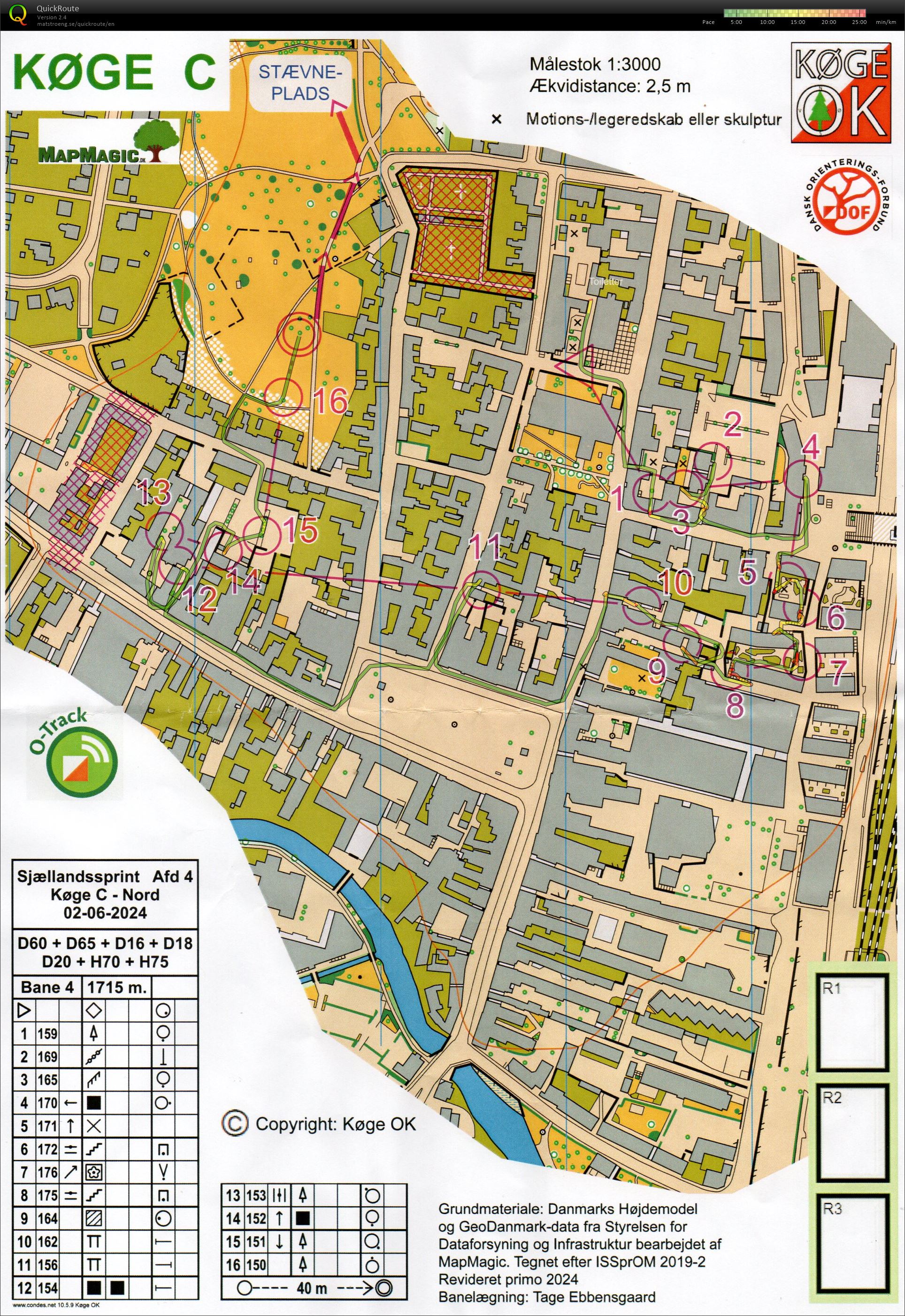 Sjællandssprinten 4, H75 (2024-06-02)