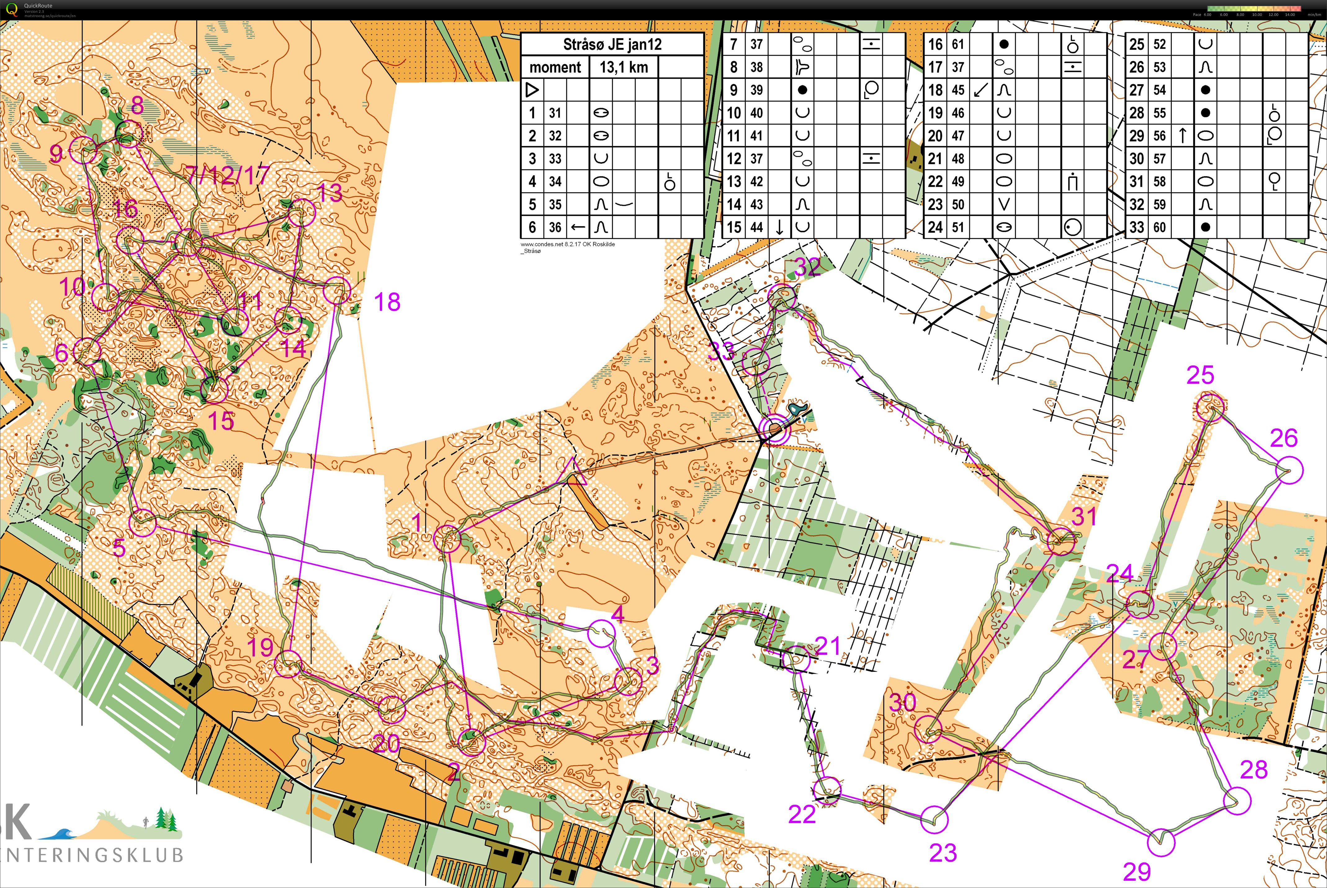 EC - Stråsø (2012-01-14)