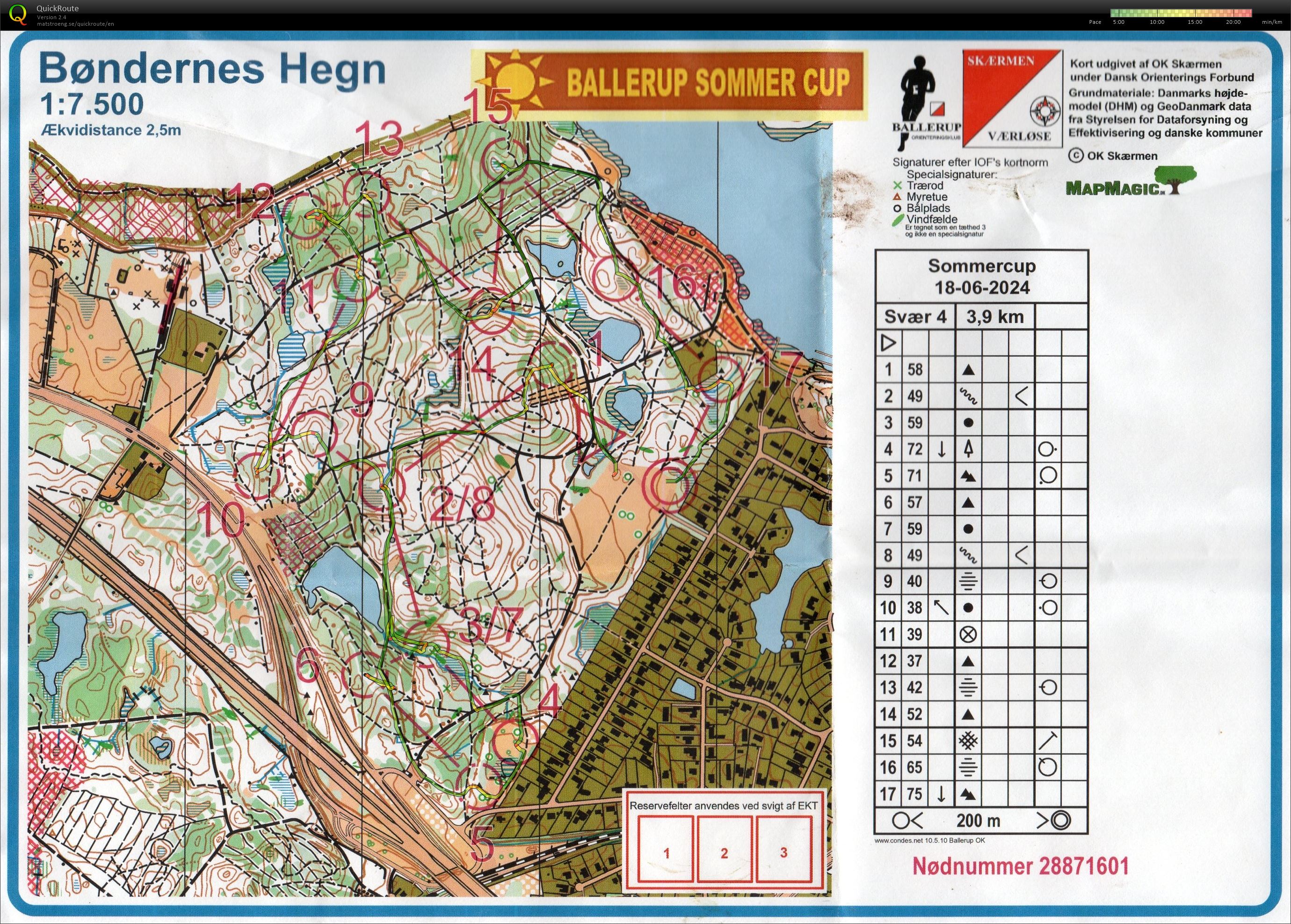 Ballerup Sommer Cup 2. afdeling. Bane svær 4 km. (18-06-2024)