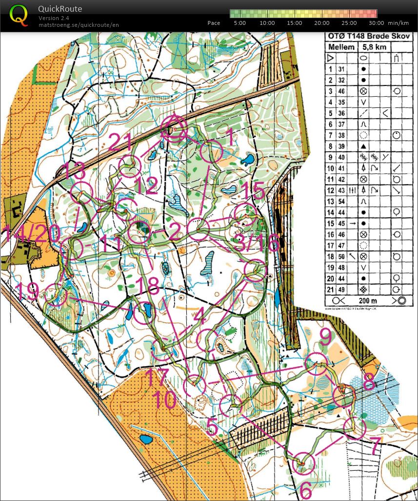 OTØ T148, mellem bane (23-06-2024)