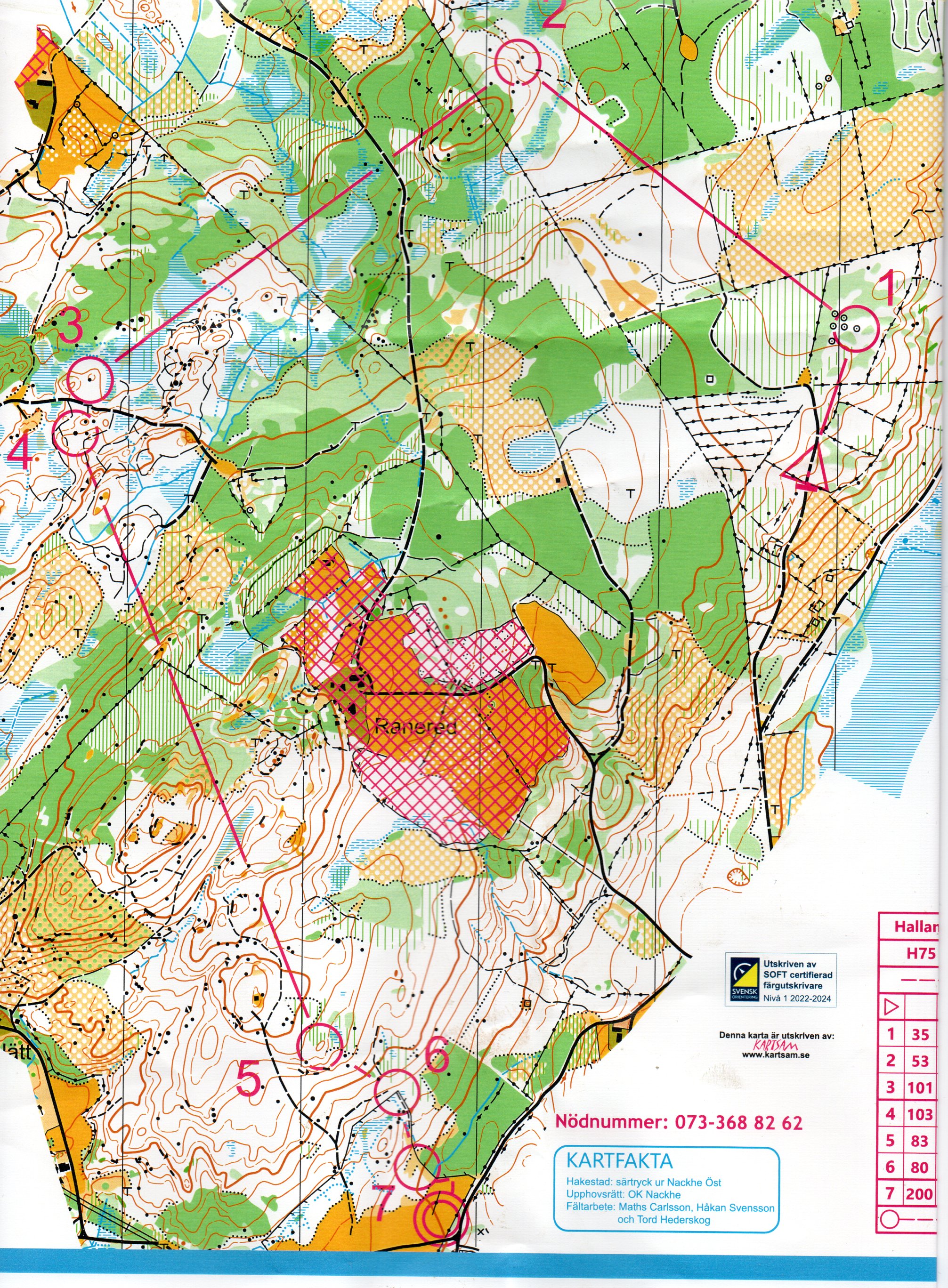 Hallands 3-dagars, H75 3. et. (2024-07-14)