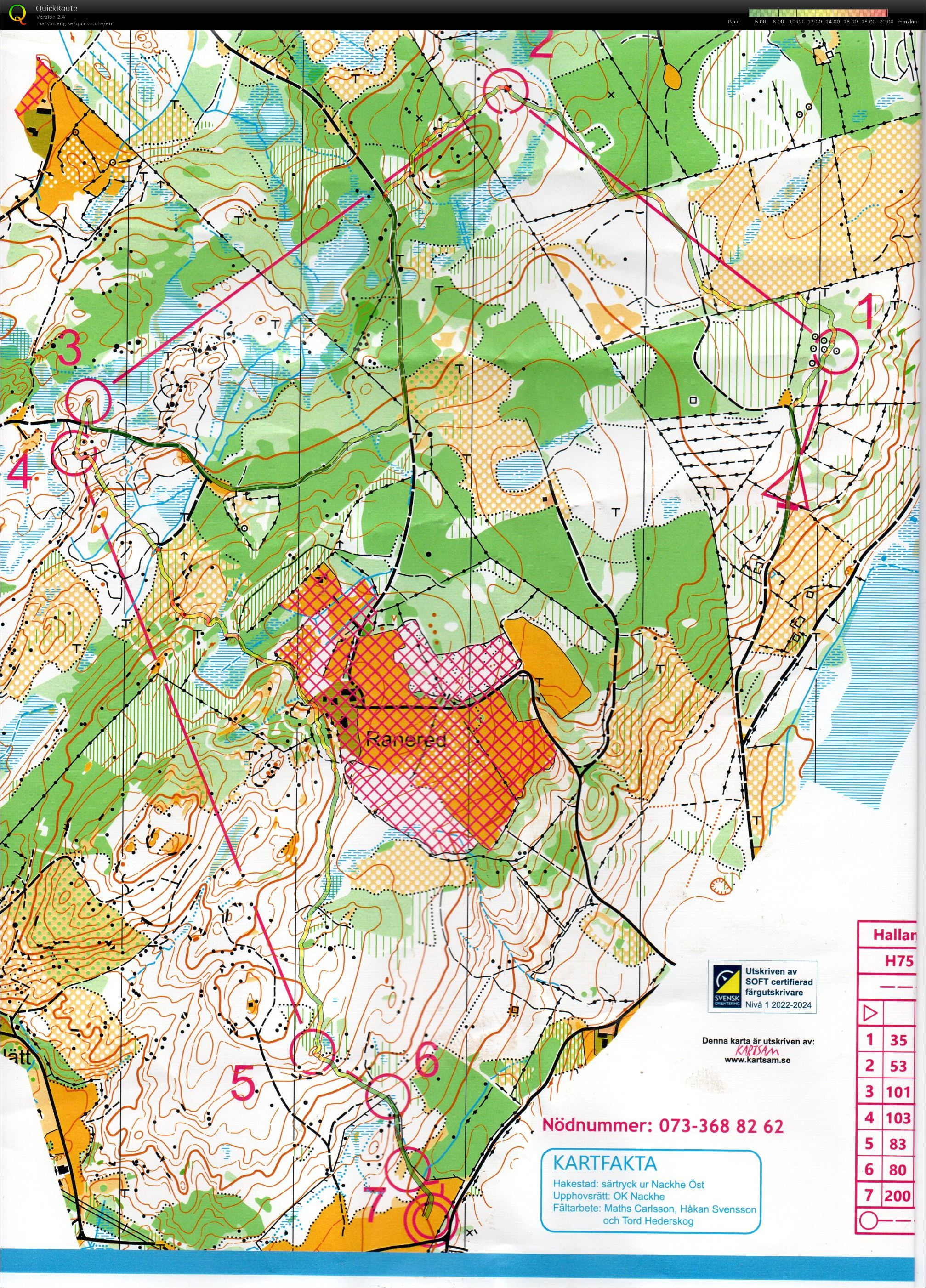 Hallands 3-dagars, H75 3. et. (2024-07-14)